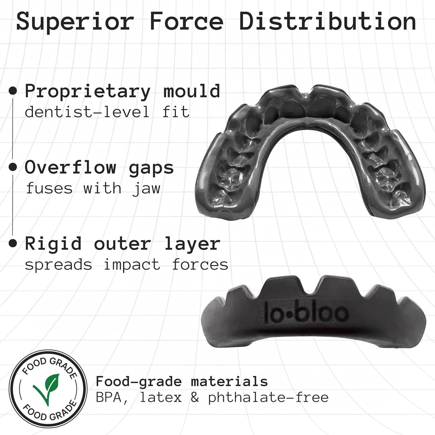 Protector Bucal Deportivo Lobloo Ultra Delgado 1mm Negro