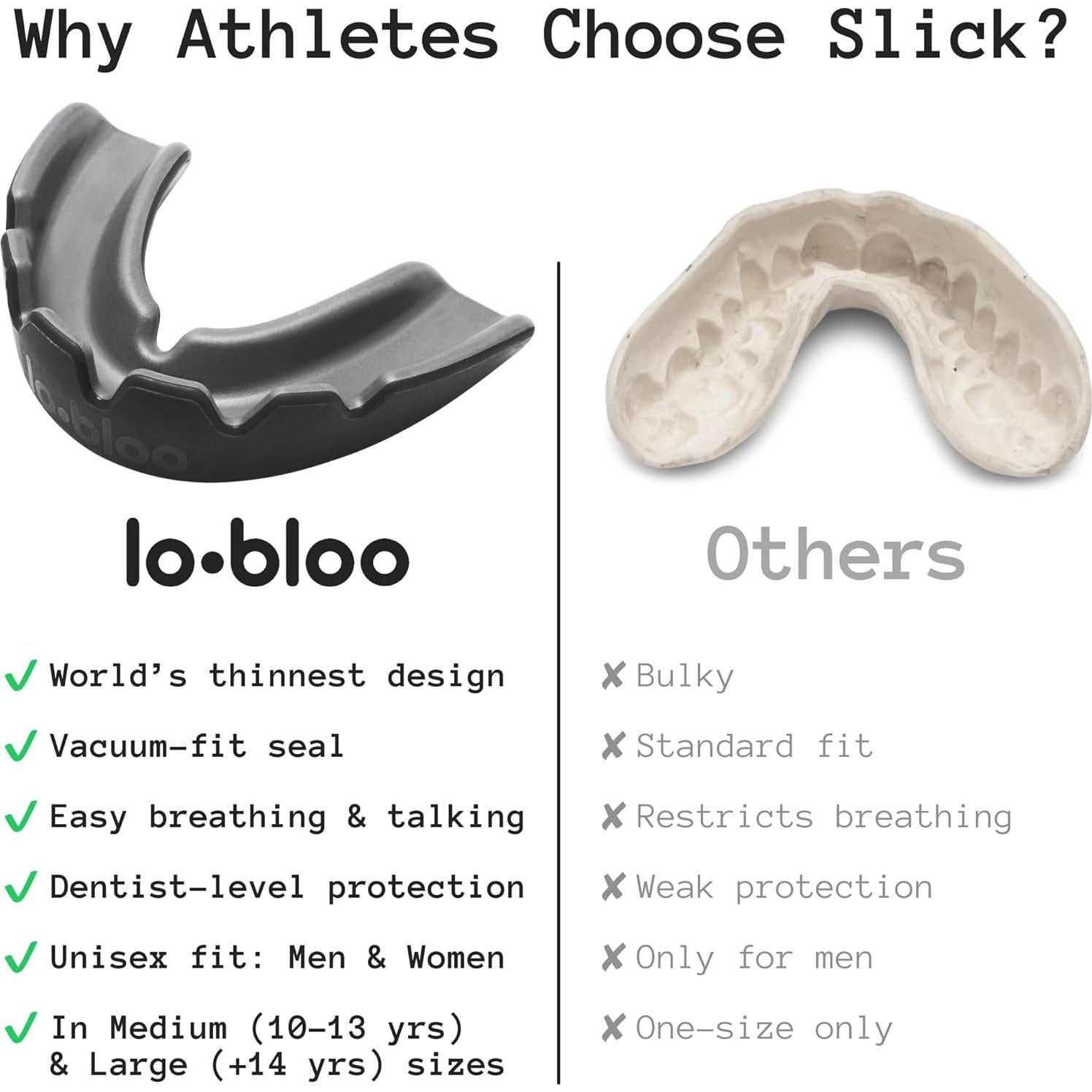 Protector Bucal Deportivo Lobloo Ultra Delgado 1mm Negro