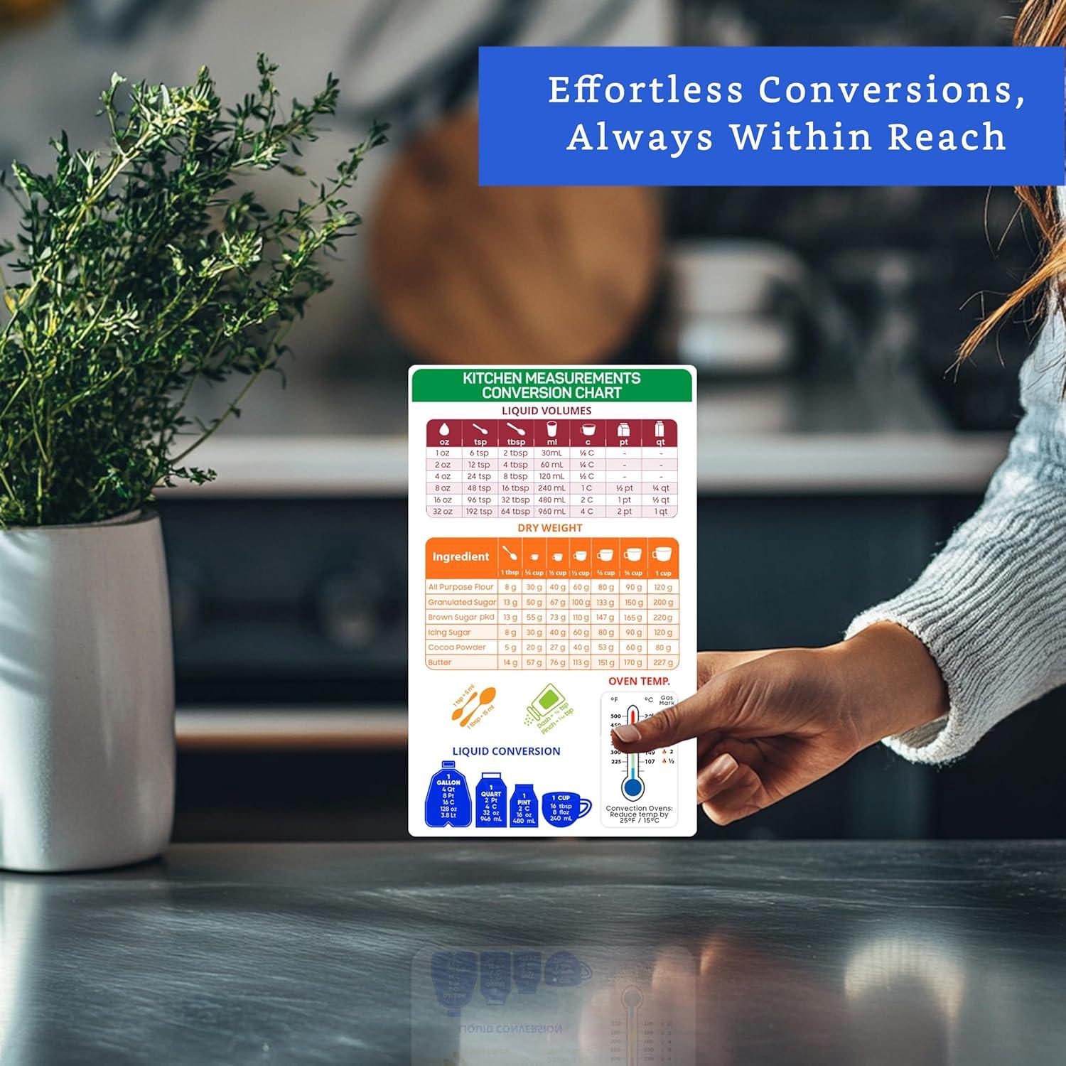 Imán de Tabla de Conversión de Cocina GLOBE ROCKET 19.3x12.7cm