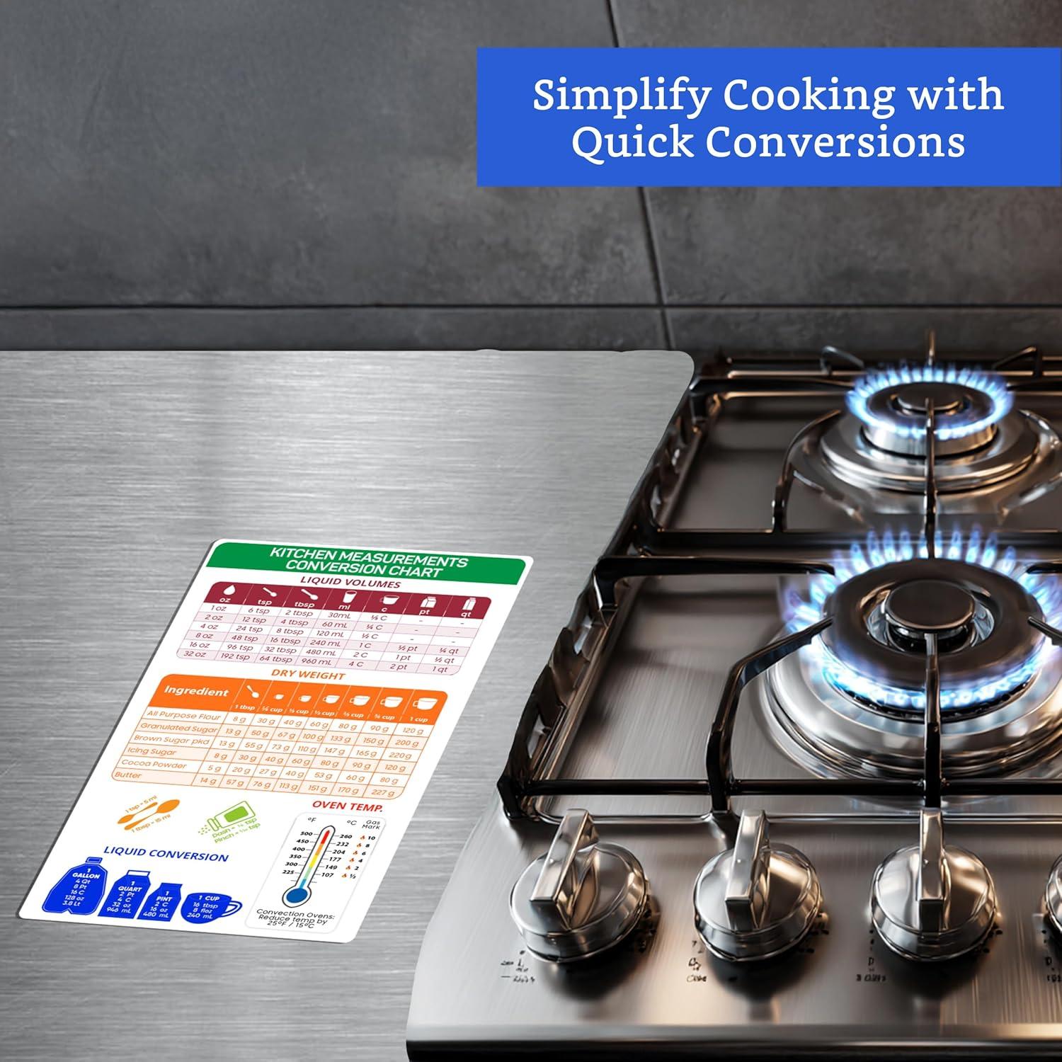 Imán de Tabla de Conversión de Cocina GLOBE ROCKET 19.3x12.7cm