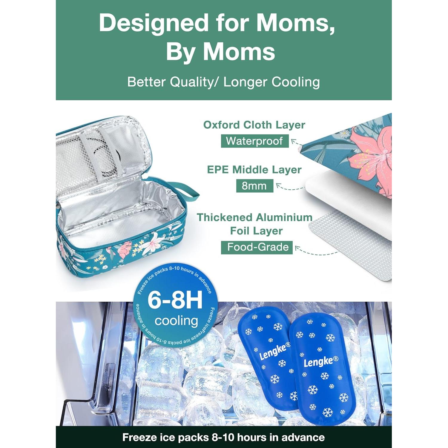 Bolsa de Viaje para Leche Materna WIBOND 20oz Pantalla Temperatura