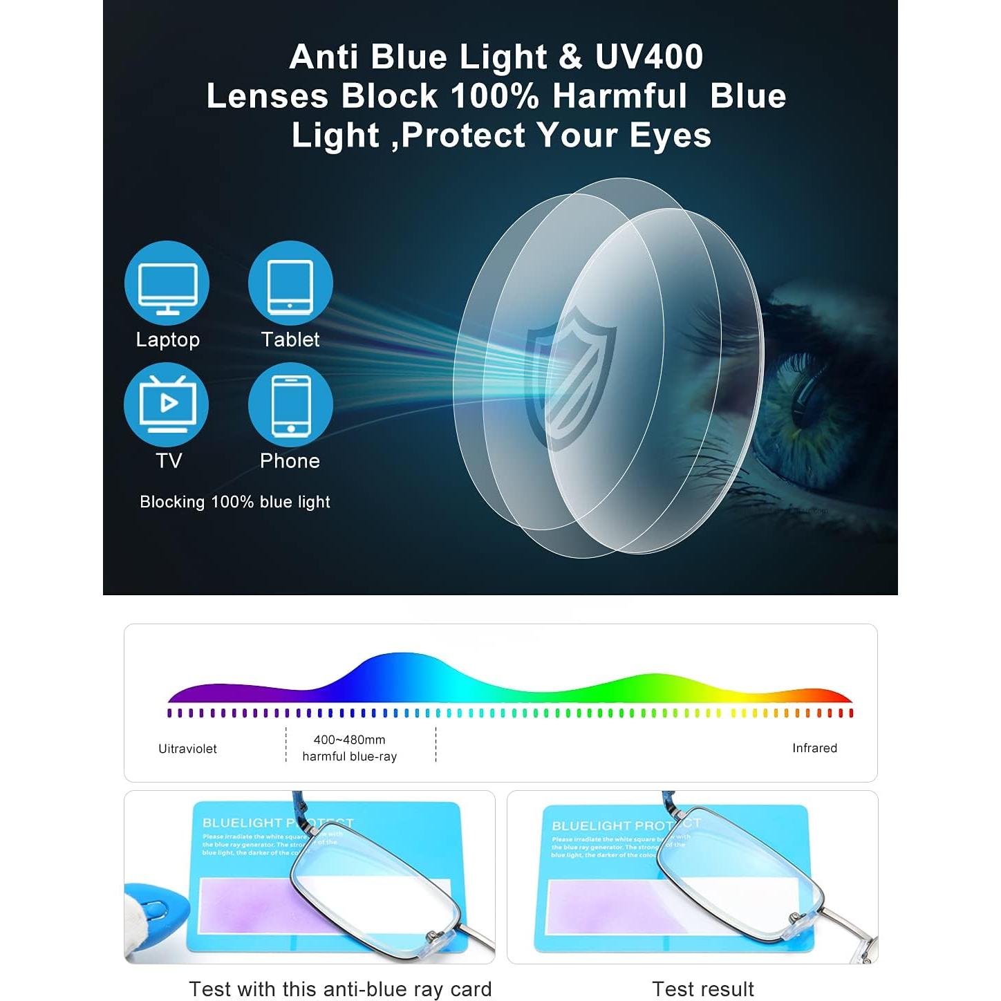 Gafas de lectura OKH 1.5x para hombres, paquete de 3 con bloqueo luz azul