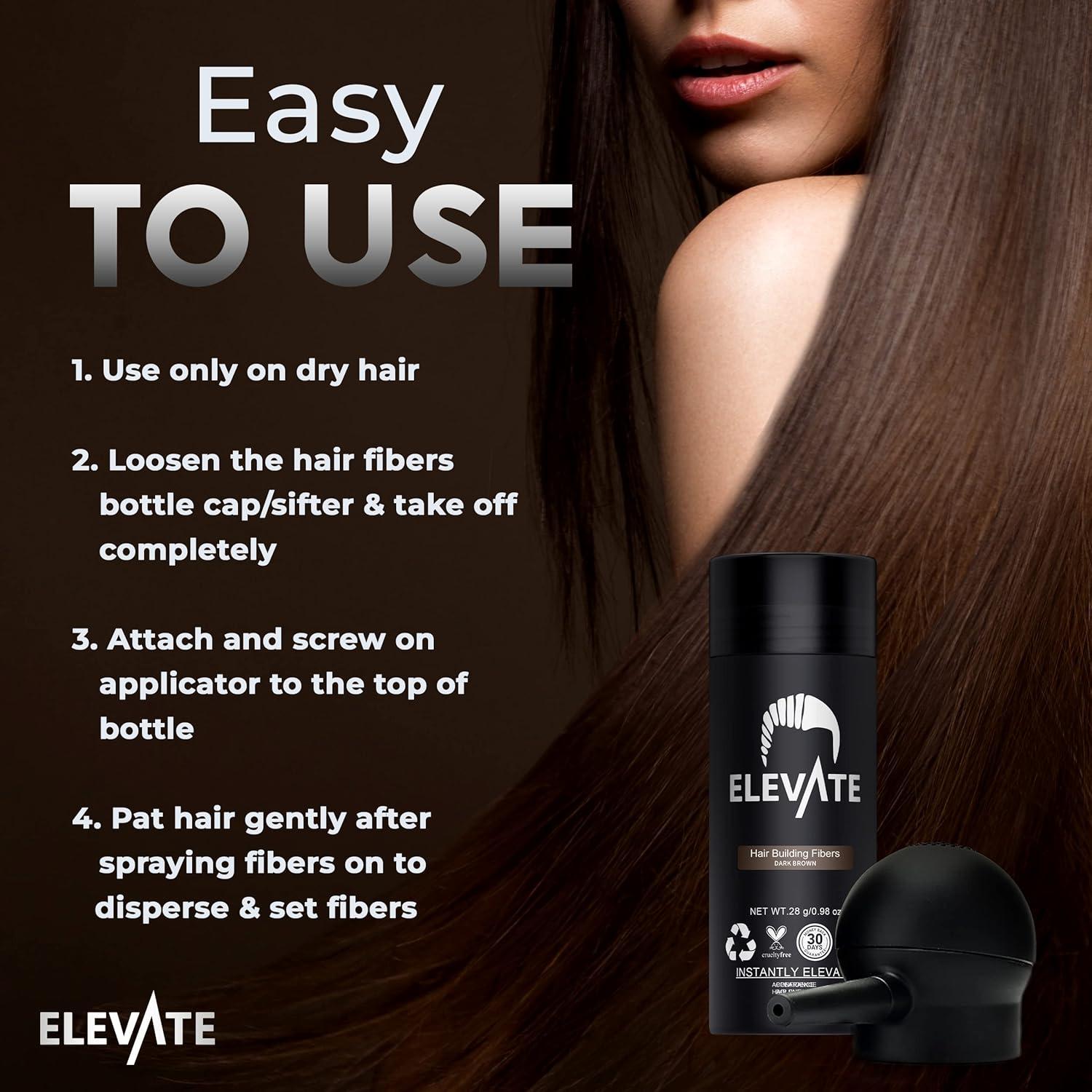 ELEVATE Kit Perfeccionamiento Cabello 2-en-1 | Fibras y Spray