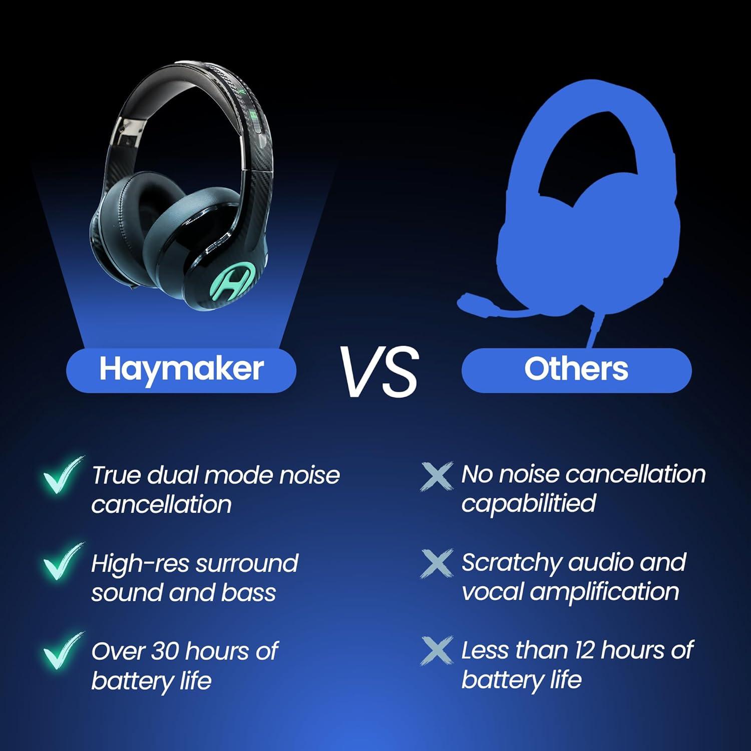 Auriculares Gaming Haymaker Bluetooth 5.0 con Cancelación de Ruido
