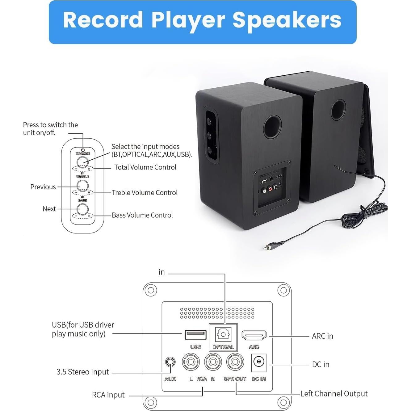 Altavoces de Estantería Alimentados Orroplus 70W Bluetooth 2.0