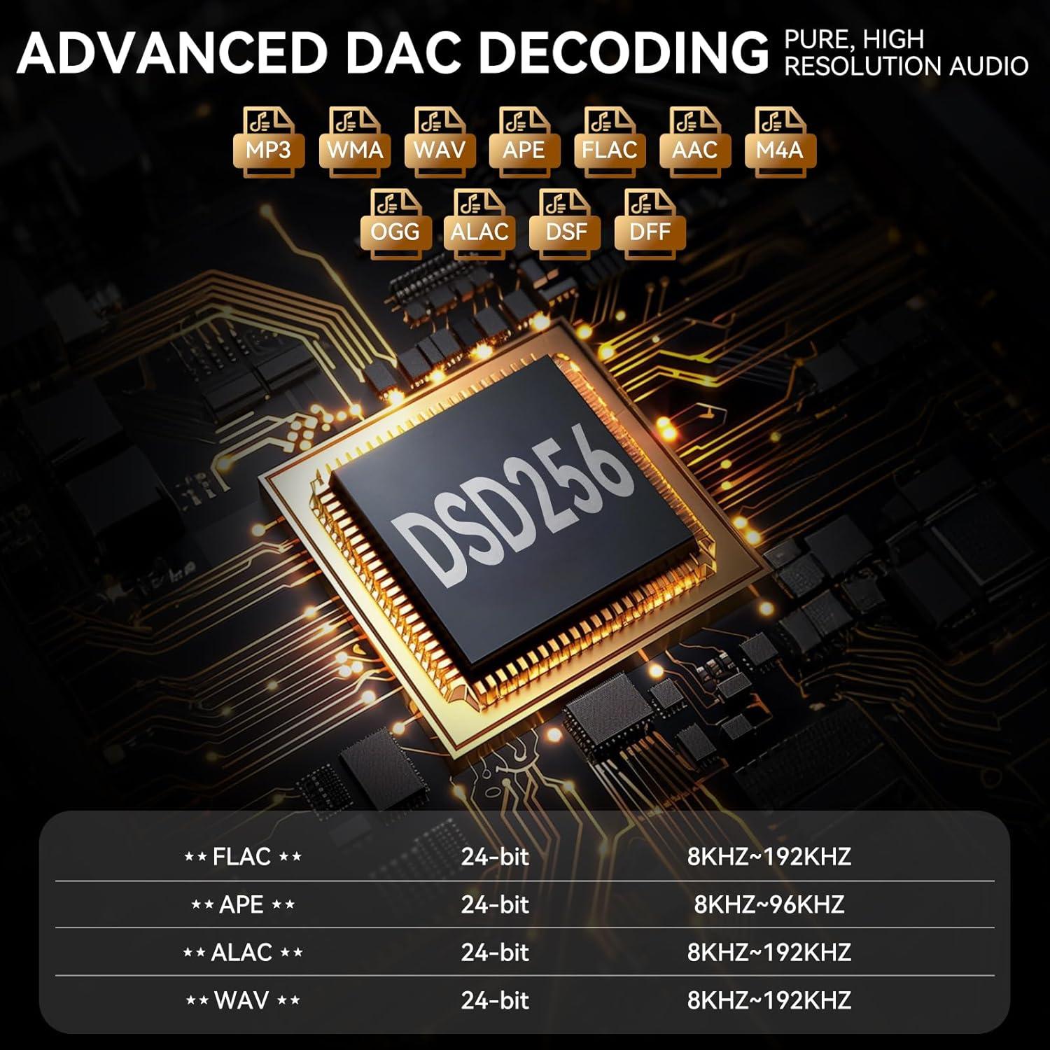 Reproductor MP3 HiFi RUIZU 64GB Pantalla Táctil 2" Plata