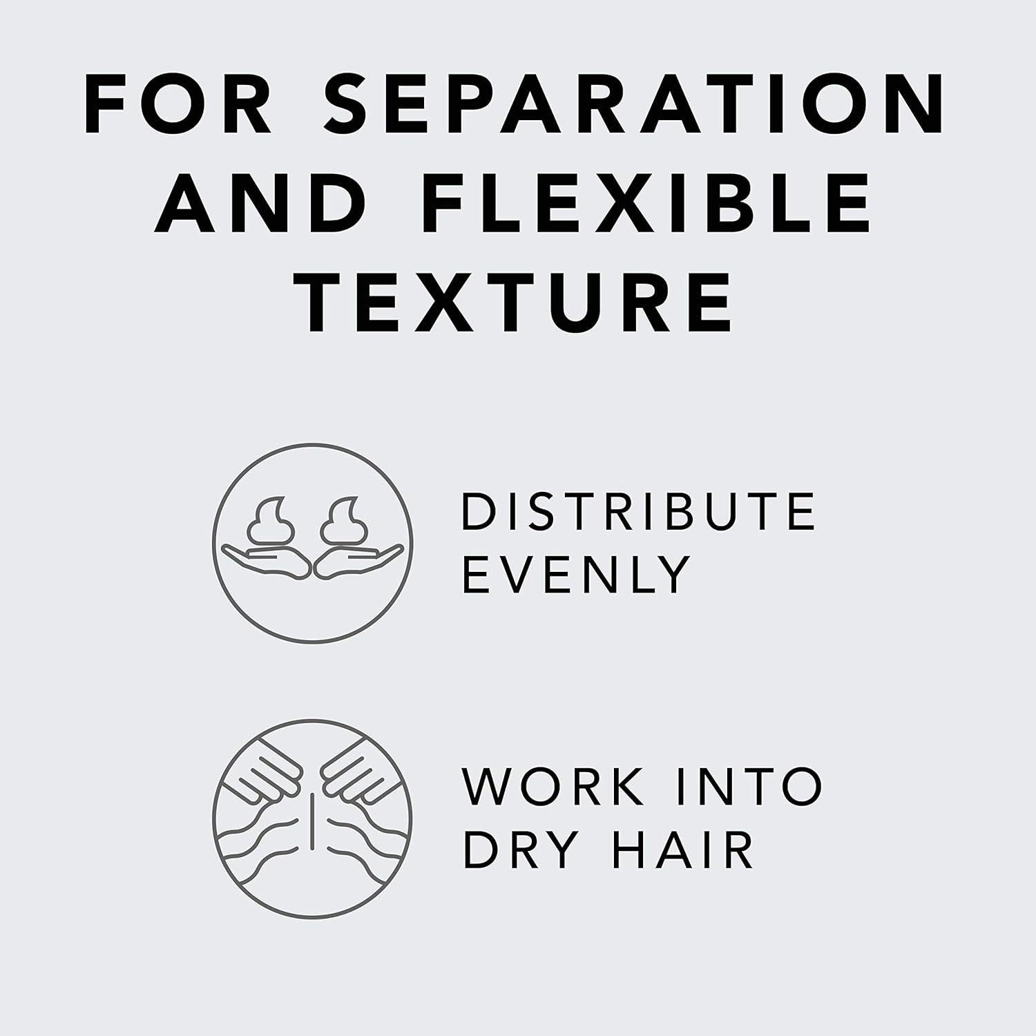 Texturizador Microweb Fiber Sebastian Professional 45 ml