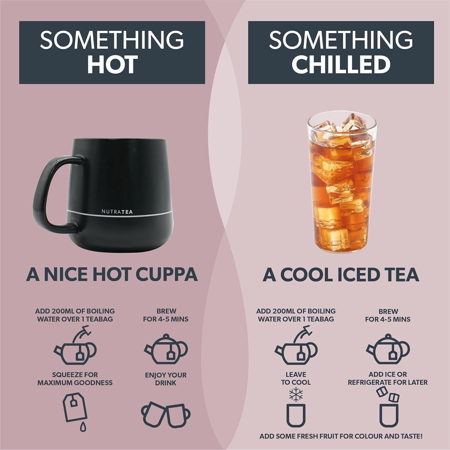 Té Herbal Nutra Tea 20 Bolsitas - Limpieza Ácido Úrico