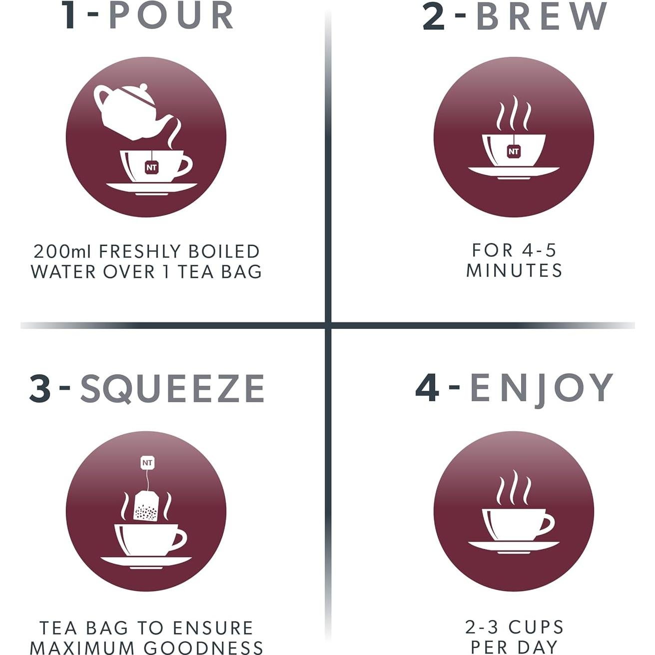 Té Herbal Nutra Tea 20 Bolsitas - Limpieza Ácido Úrico