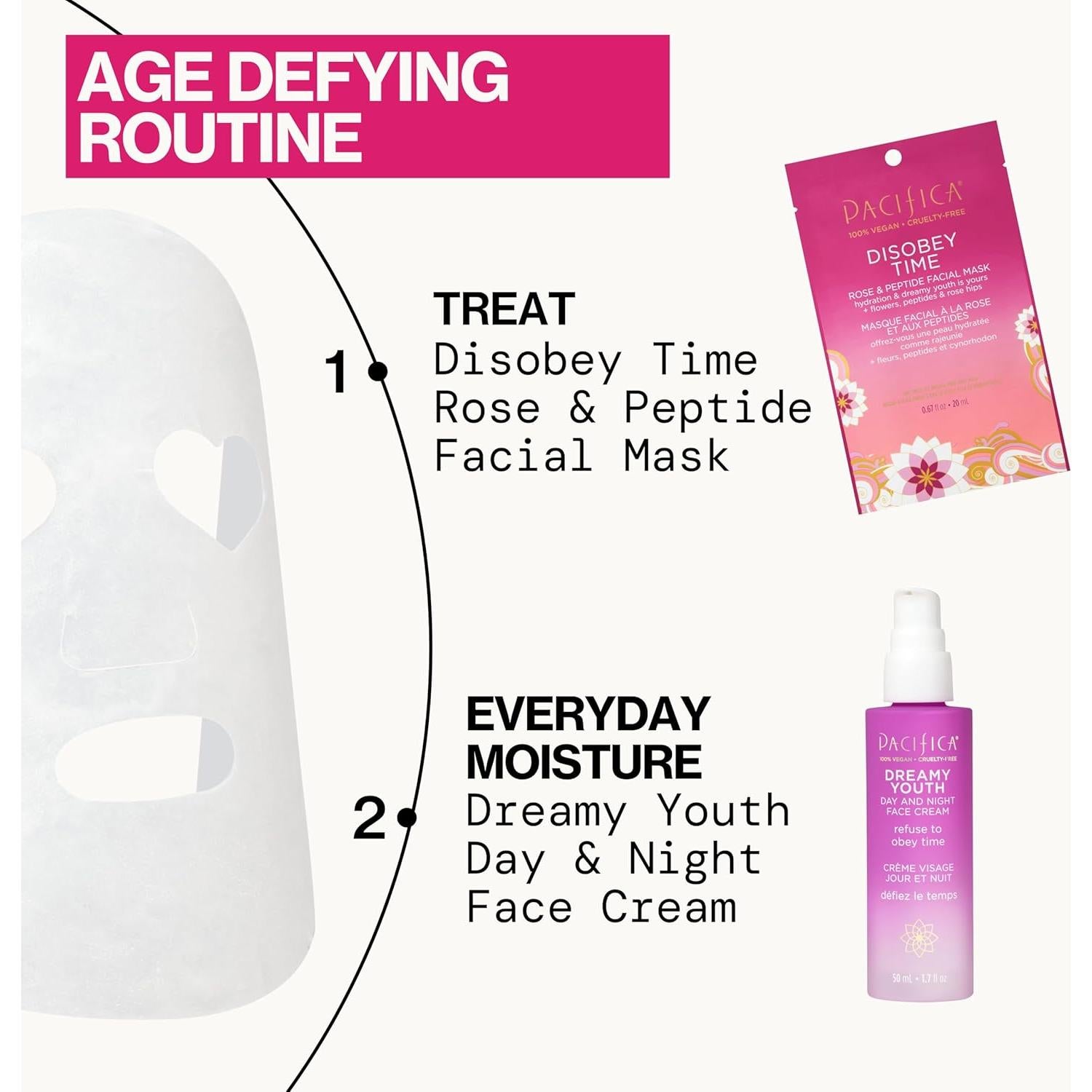 Mascarilla Facial Hidratante Pacifica Disobey Time 1 Cuenta