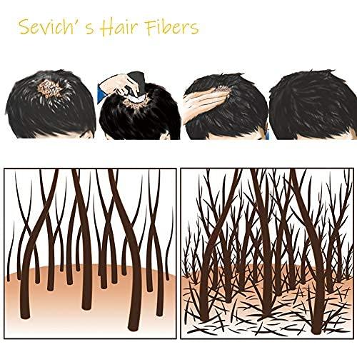 Fibras para Cabello Gowwim 25g - Cubre Puntos Calvos Marrón Medio