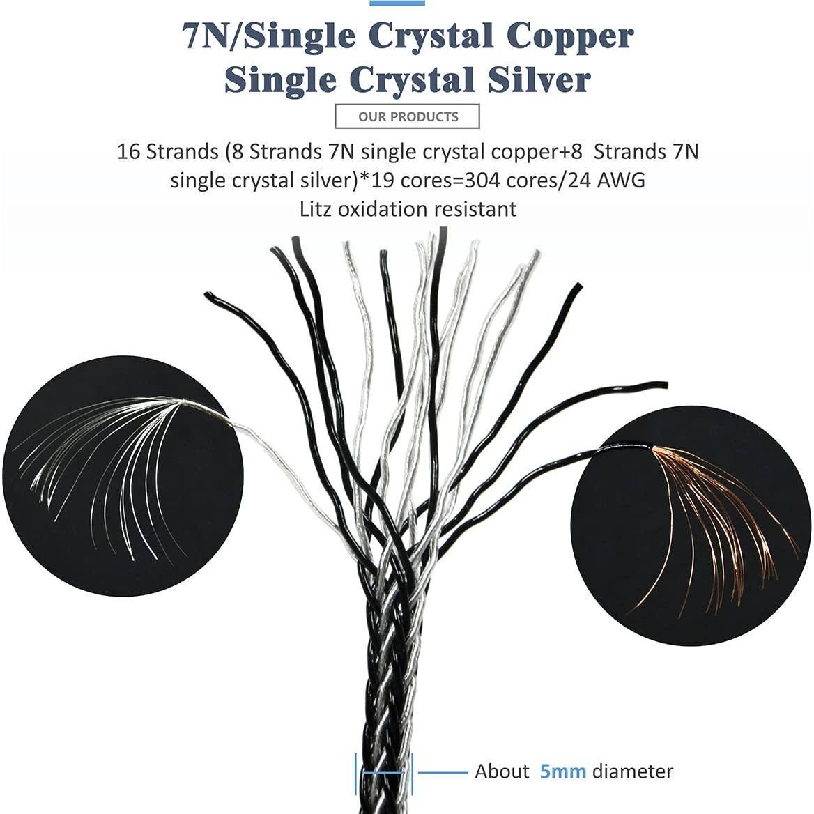 Cable de Reemplazo GUCraftsman 1.2m Cobre Cristalino 7N Plata 3.5mm