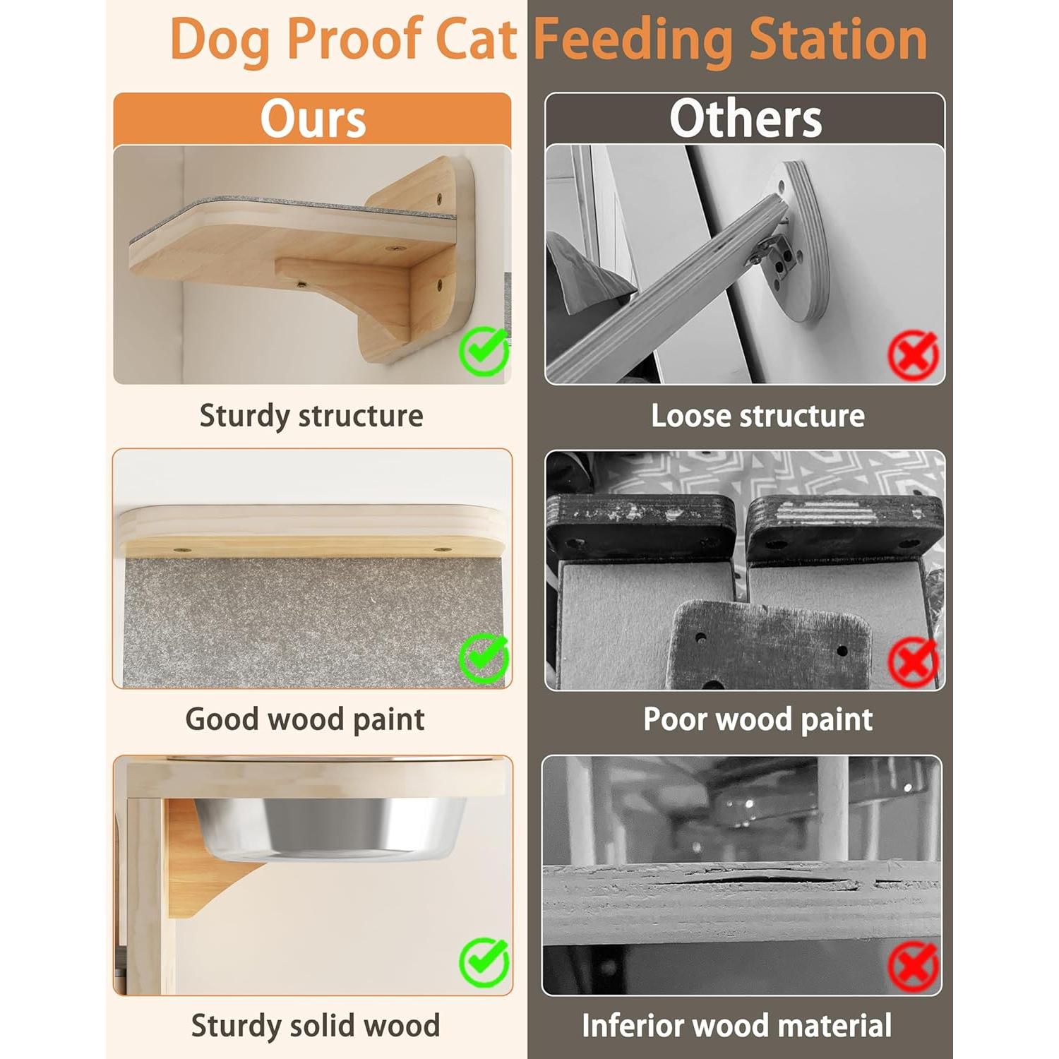 Mueble de Pared para Gatos Meidok con Estantes y Tazones de Acero