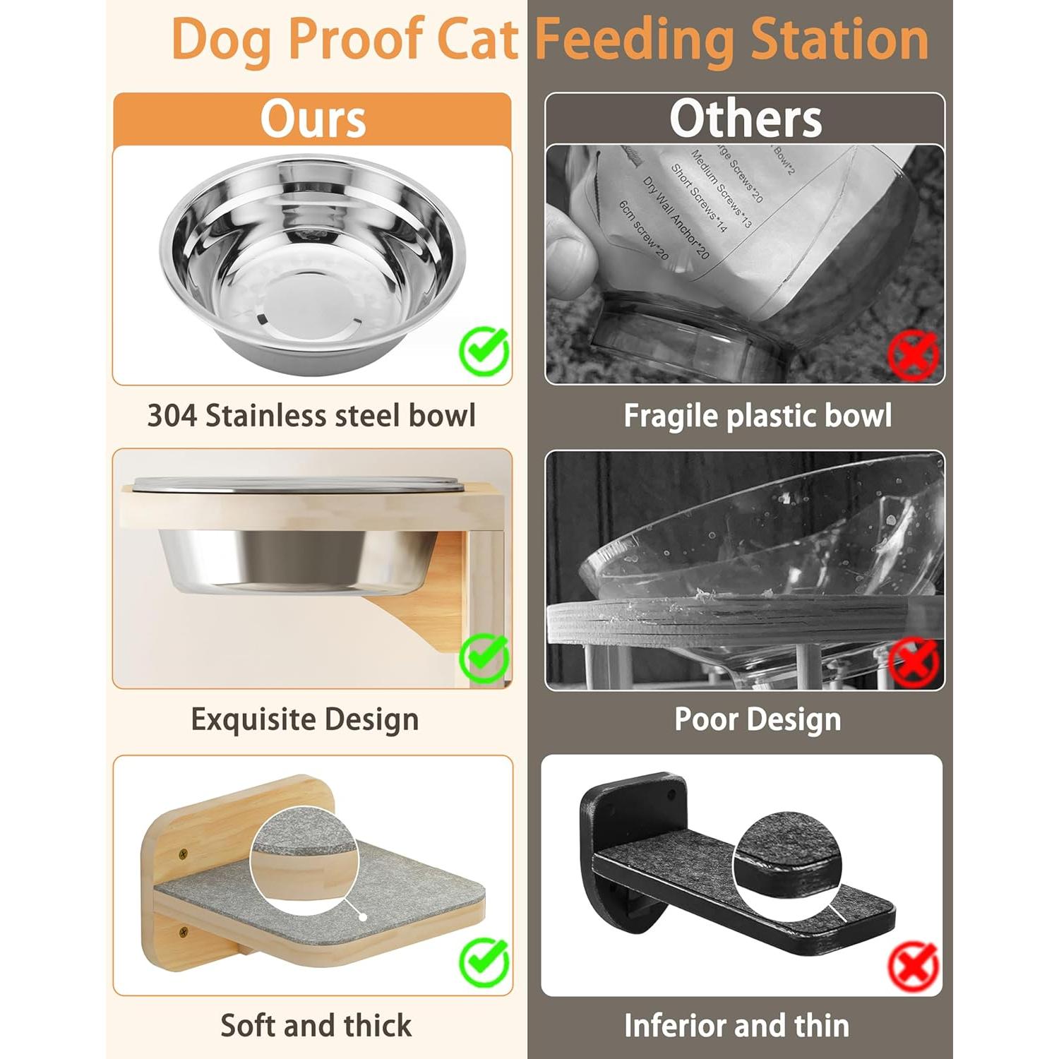 Mueble de Pared para Gatos Meidok con Estantes y Tazones de Acero