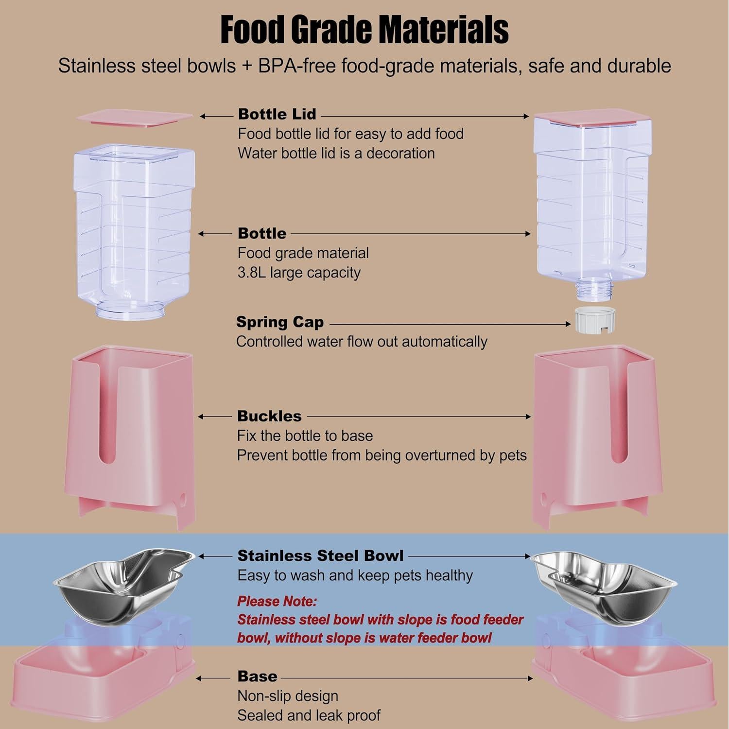 Dispensador automático de comida y agua para gatos Meowyoyo 3.5L Rosa