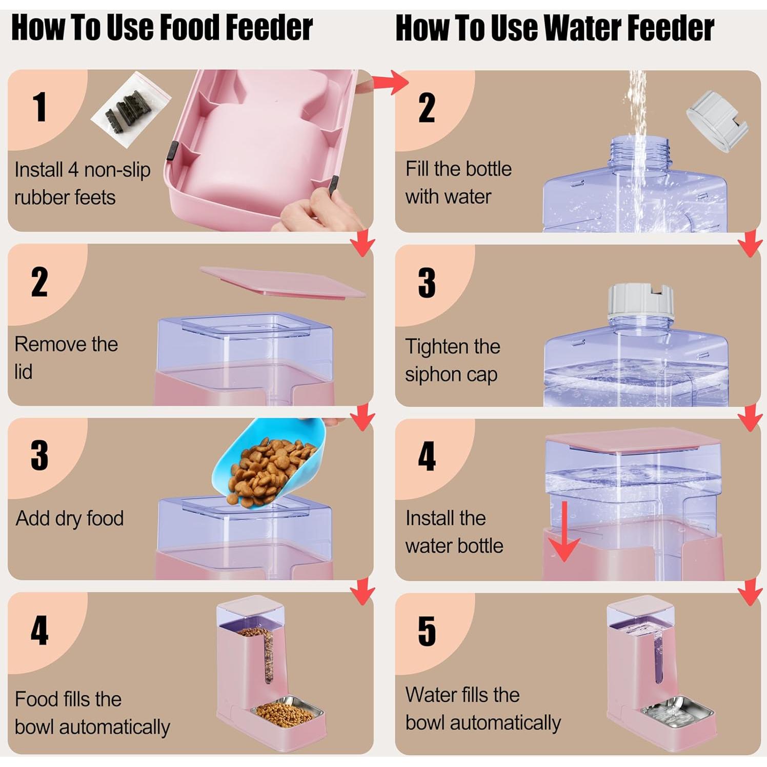 Dispensador automático de comida y agua para gatos Meowyoyo 3.5L Rosa