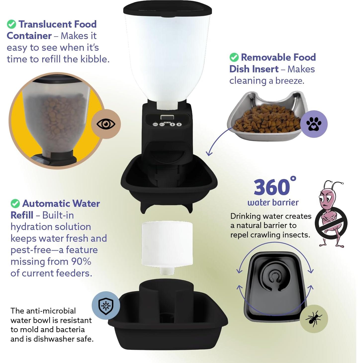 Comedero Automático Feeding Friend® para Perros y Gatos XS - Negro