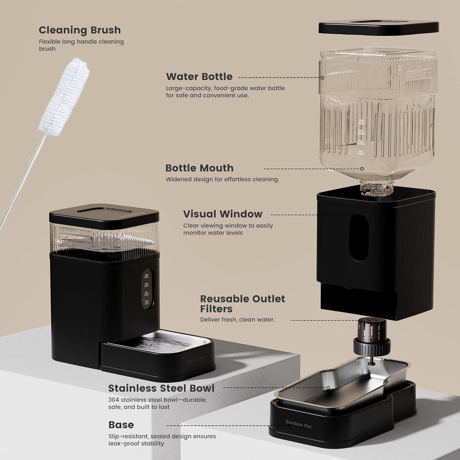 Dispensador Automático de Agua para Mascotas Gardner Pet 8.5L