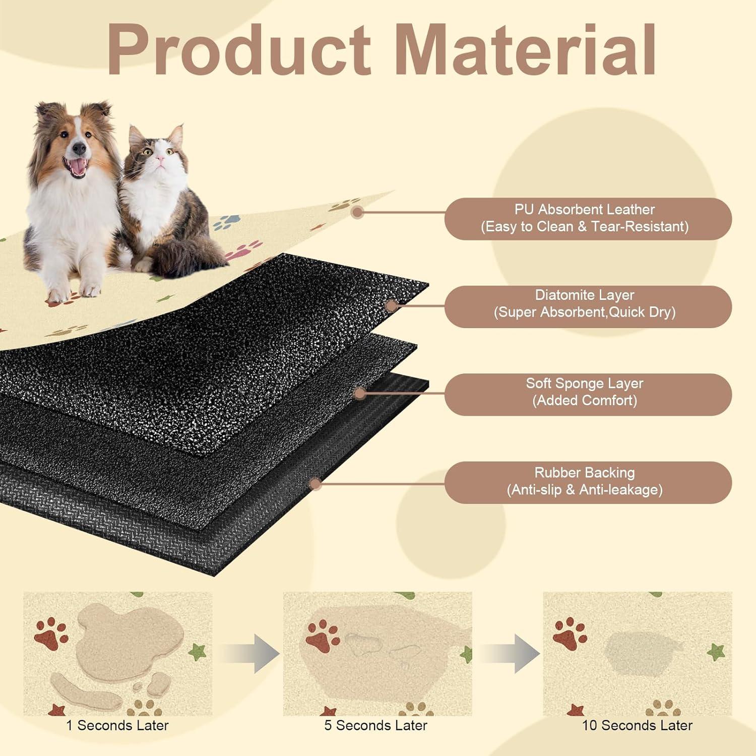 Alfombrilla Absorbente para Comida de Mascotas BLESWIN 30x50cm