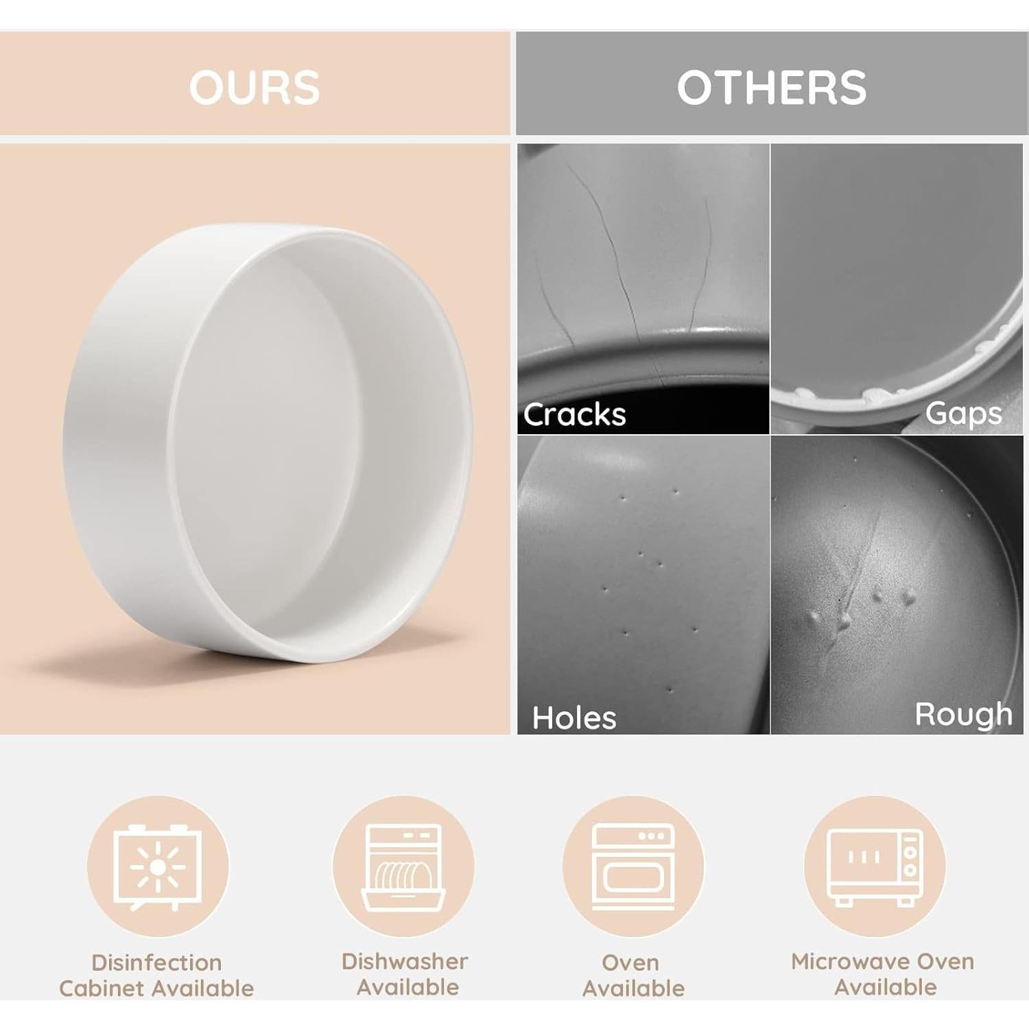 Tazón de Cerámica para Perros y Gatos SpunkyJunky 850 ml Doble