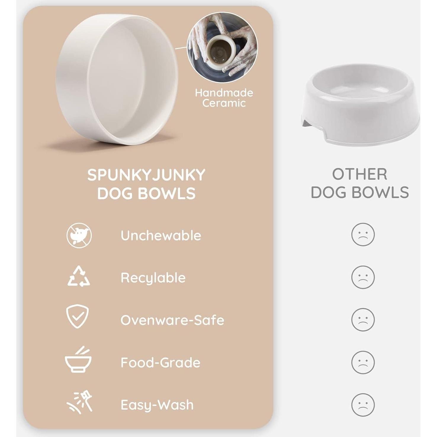 Tazón de Cerámica para Perros y Gatos SpunkyJunky 850 ml Doble