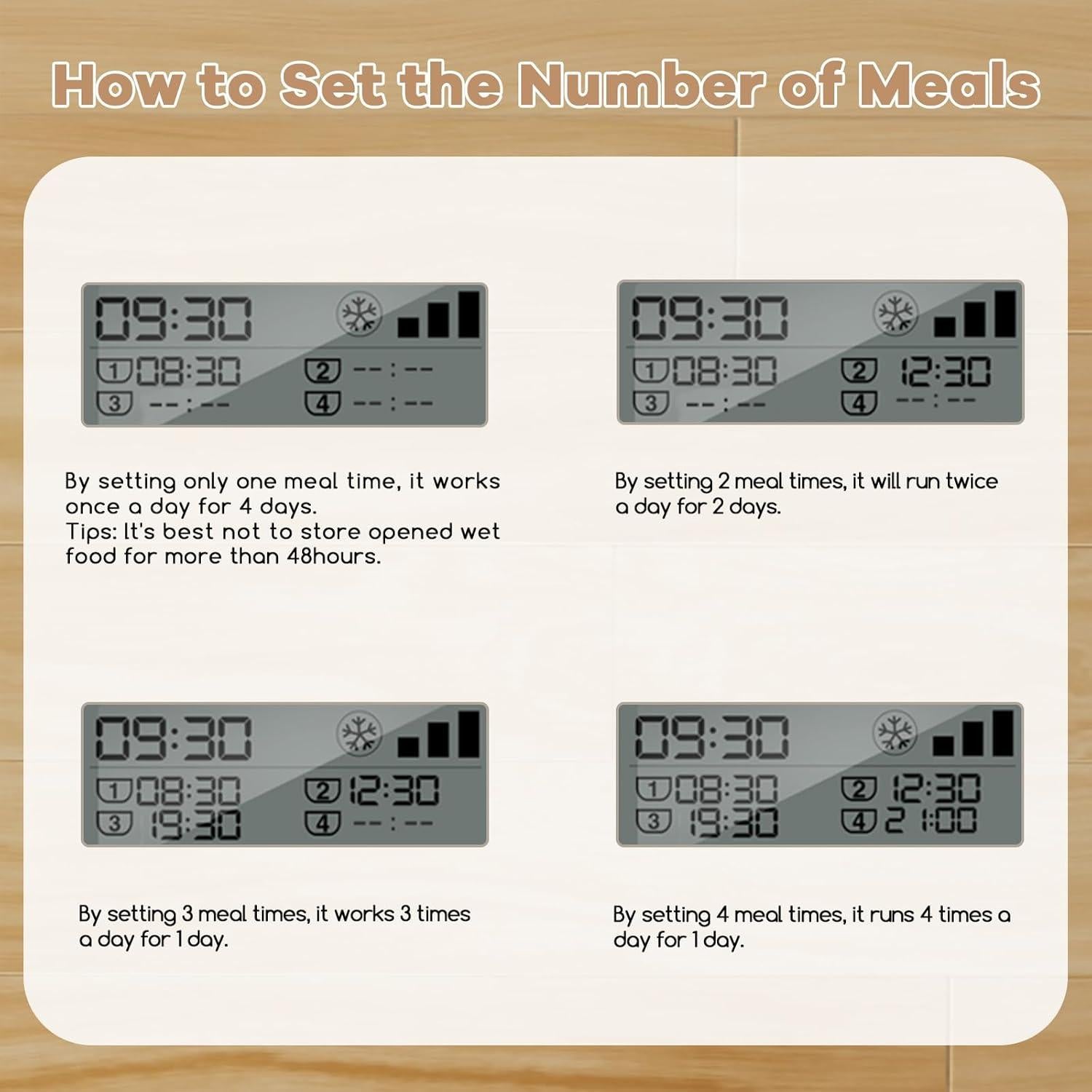 Comedero Automático Refrigerado UBPET para Gatos y Perros 5 Comidas