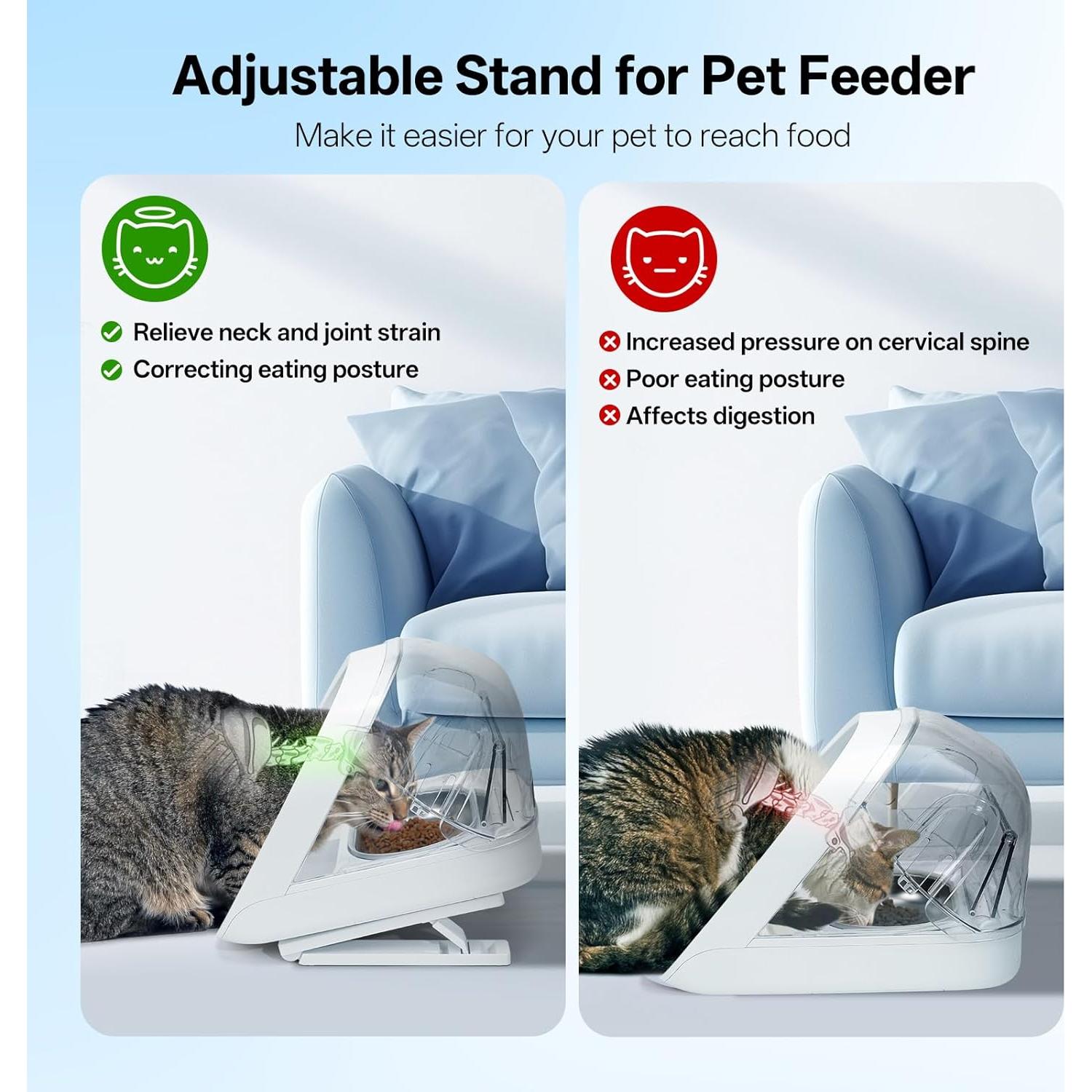 Soporte Ajustable para Comedero Automático de Gatos YOIHABV