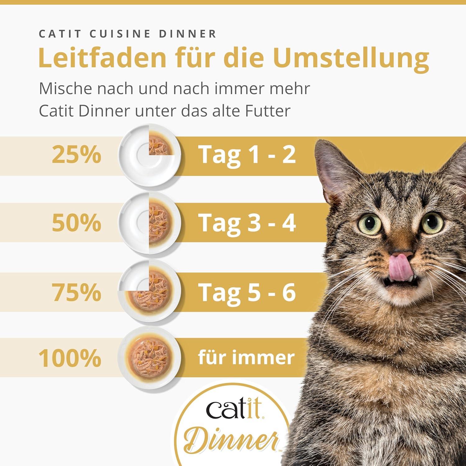 Catit Chicken Dinner with Liver & Sweet Potato – Hydrating and Healthy Wet Cat Food for Cats of All Ages