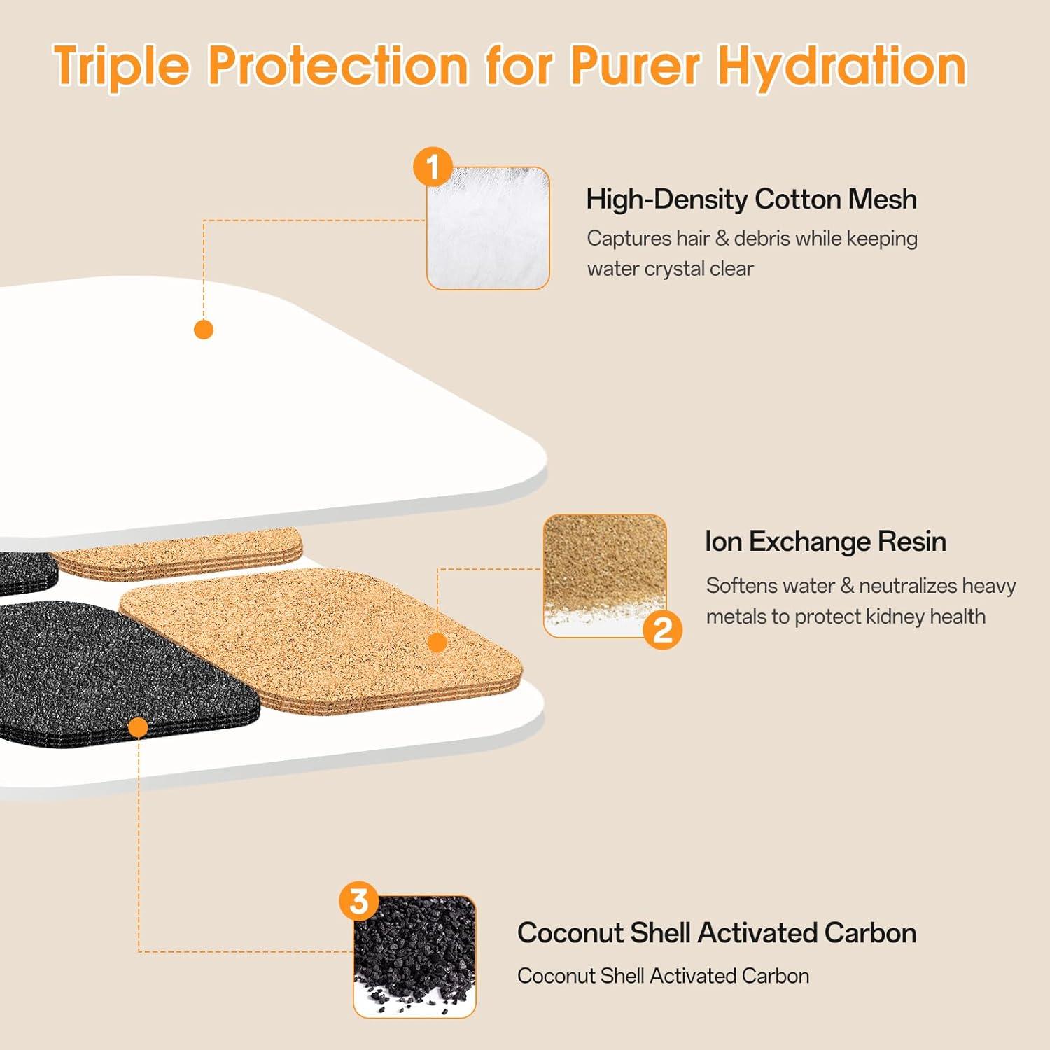 Filtros de Agua para Gatos Vovoloki Pixi - 16 Filtros + 4 Tubos