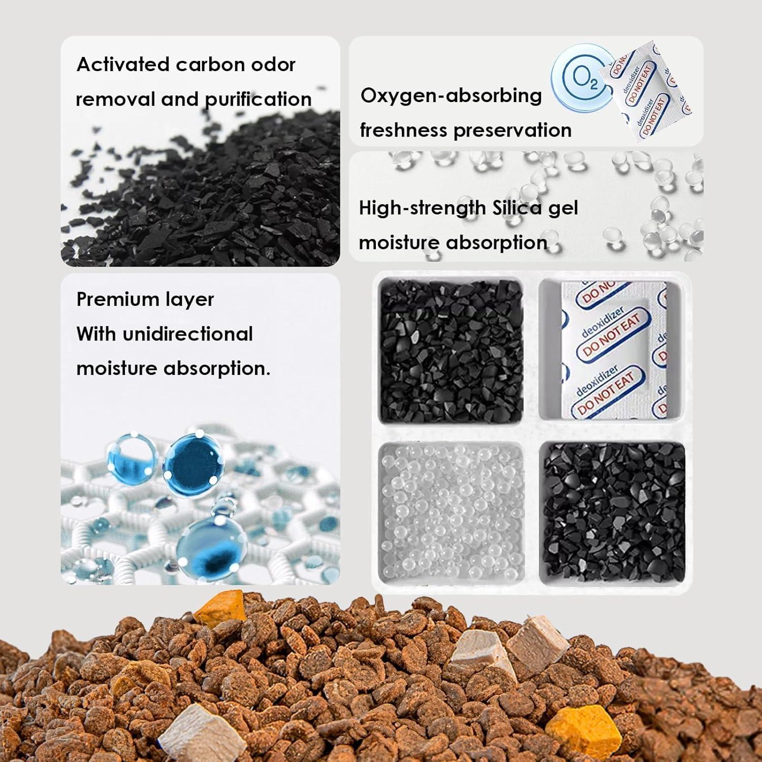 Bolsa Deshidratante Alimento Mascotas 24 Paquetes Petlibro