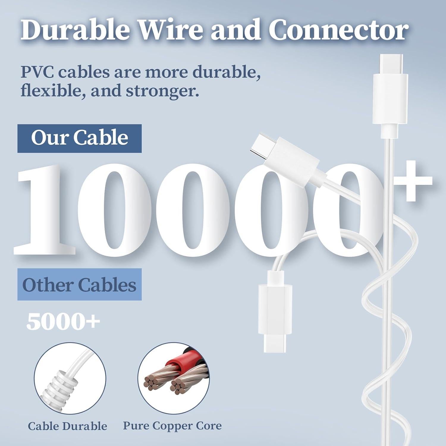 Cargador 5V PETLIBRO para Dispensador de Comida Gatos