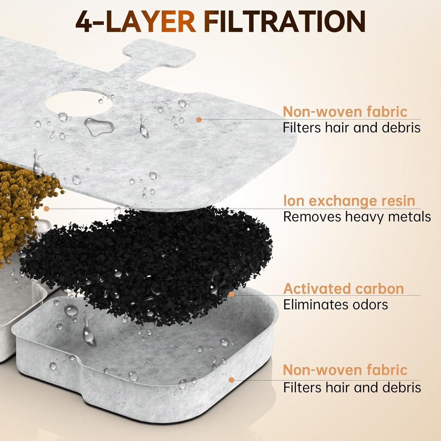 Bomba de Reemplazo Dotzrin PLFF015 para Fuente de Agua Gatos