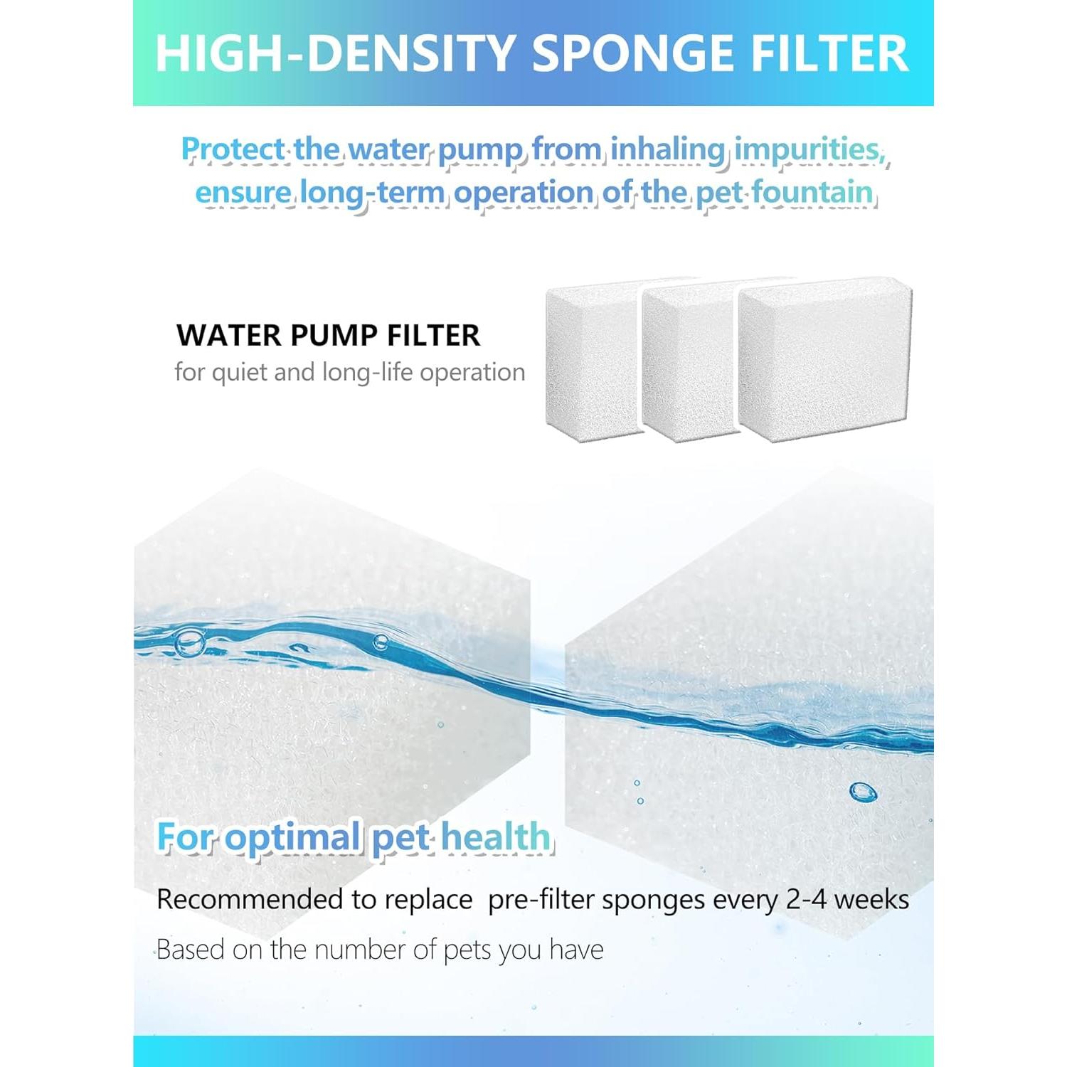 Filtros de Reemplazo TOGGATH para Fuente de Agua Gatos 6+6 Paquetes