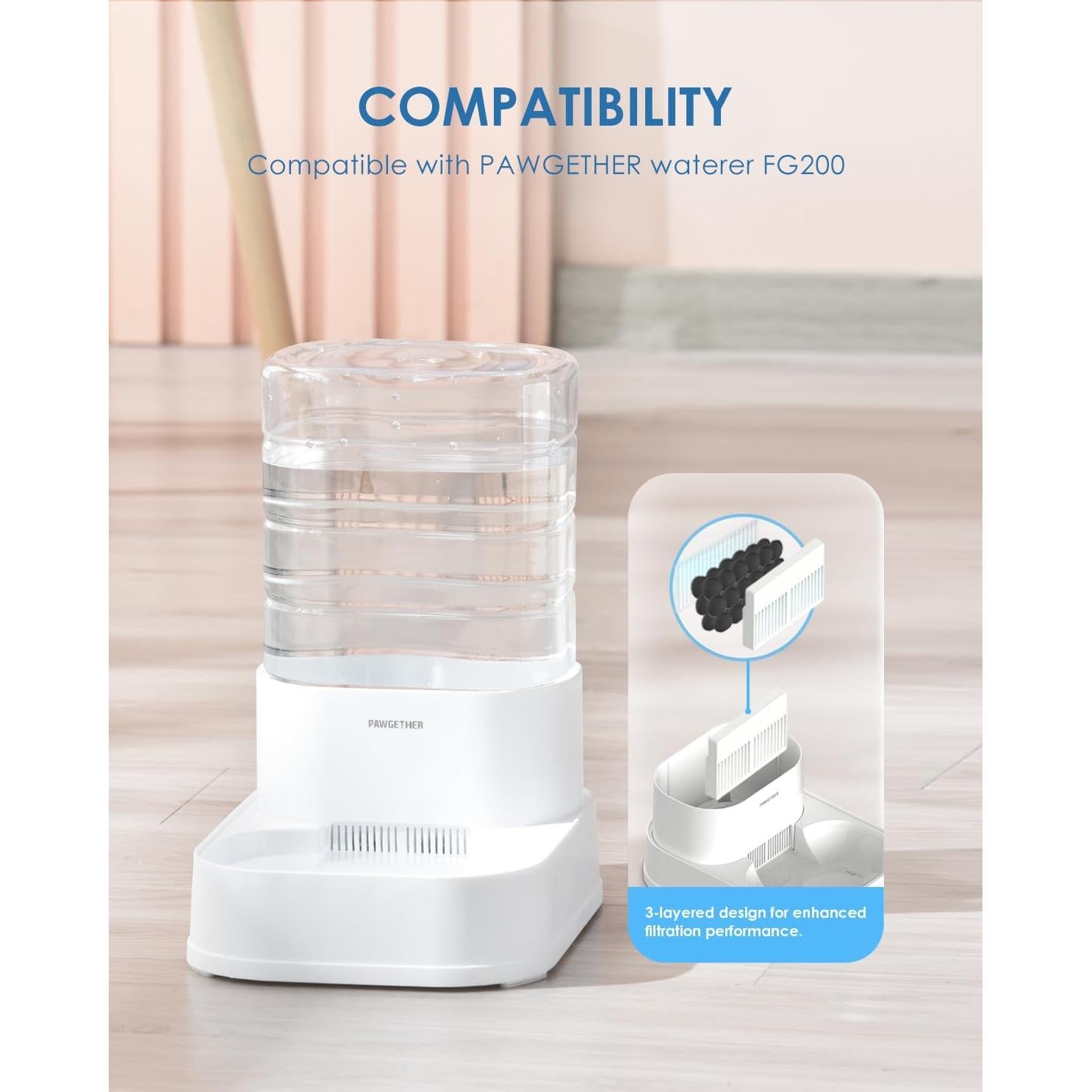 Filtros para Dispensador de Agua PAWGETHER 6 Unidades