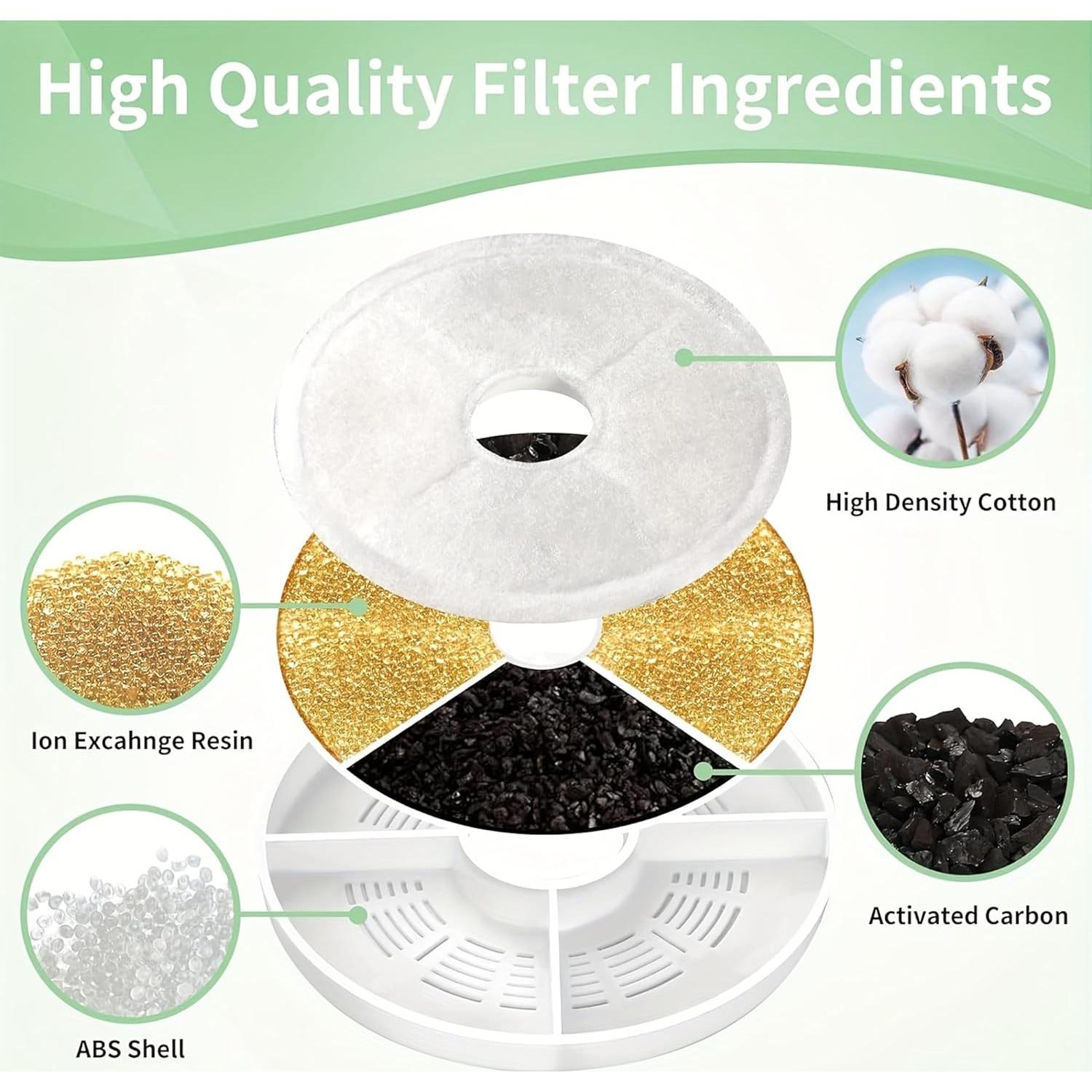 Filtros de Reemplazo para Fuente de Agua para Gatos Songpet - Paquete de 6