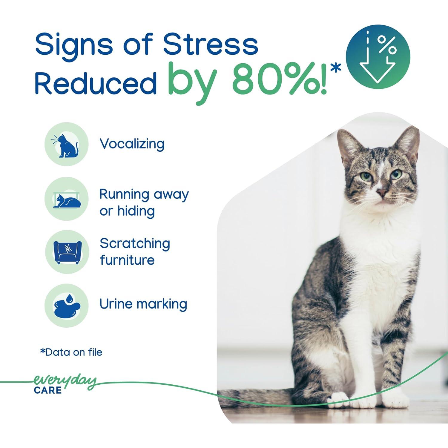 Difusor de Gel Calmante Virbac para Gatos - Sin Electricidad - Dura 2 Meses