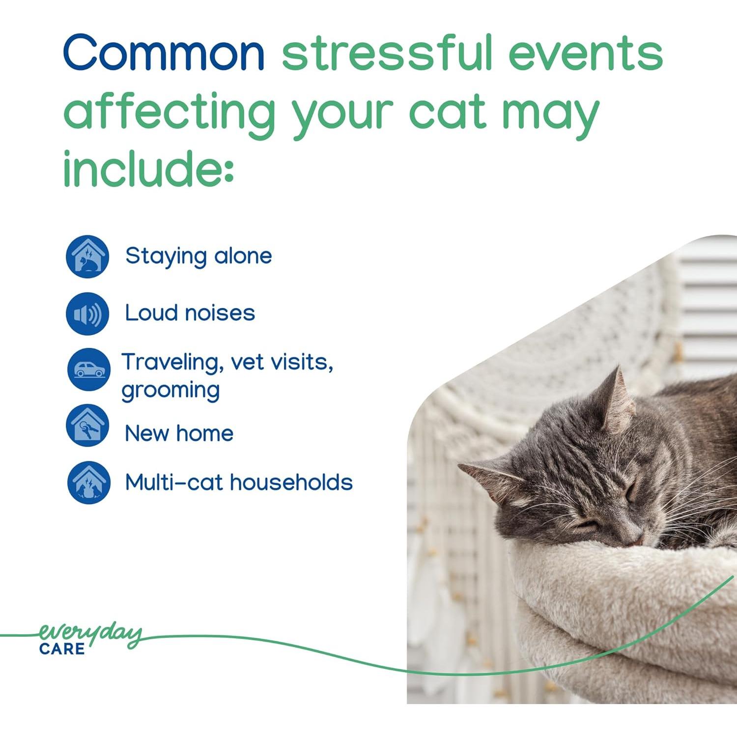 Difusor de Gel Calmante Virbac para Gatos - Sin Electricidad - Dura 2 Meses