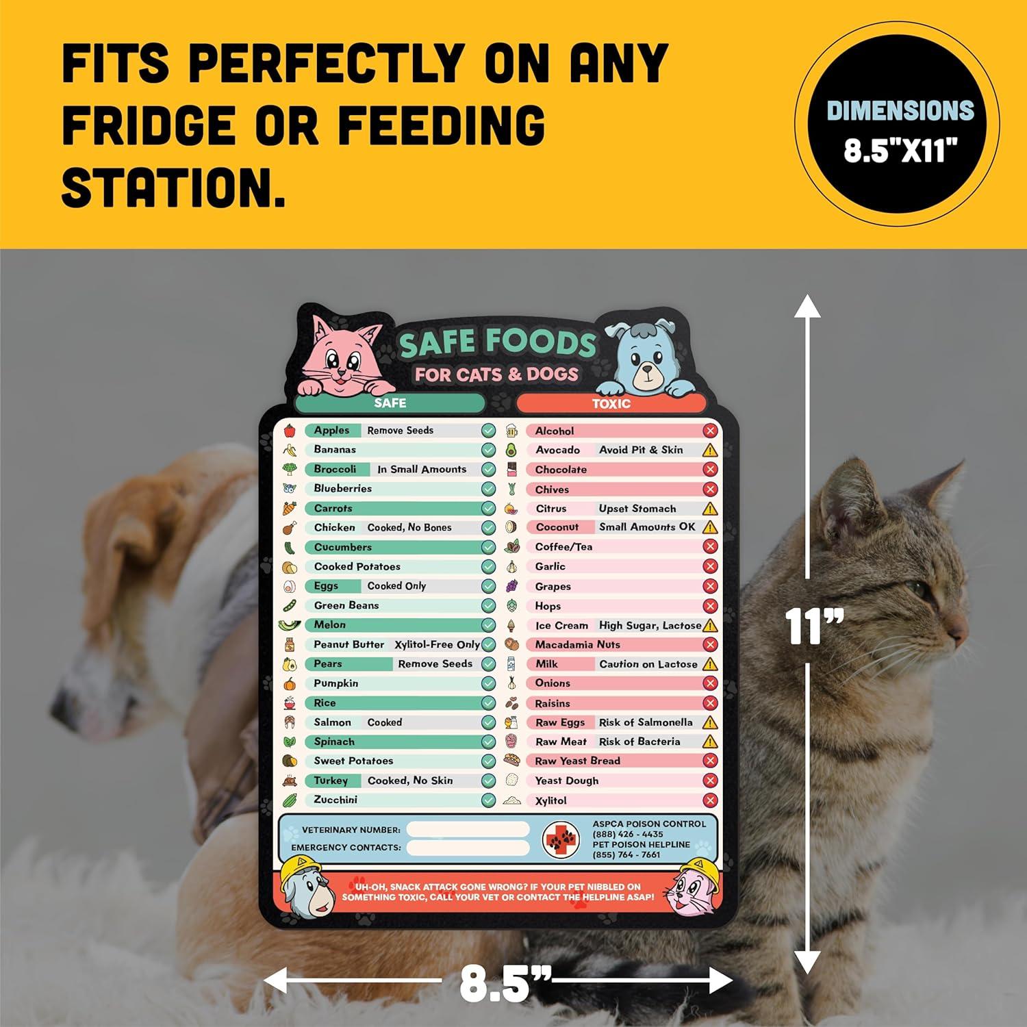 Guía Magnética de Alimentos Seguros para Perros y Gatos Sunsella 21.6x27.9cm