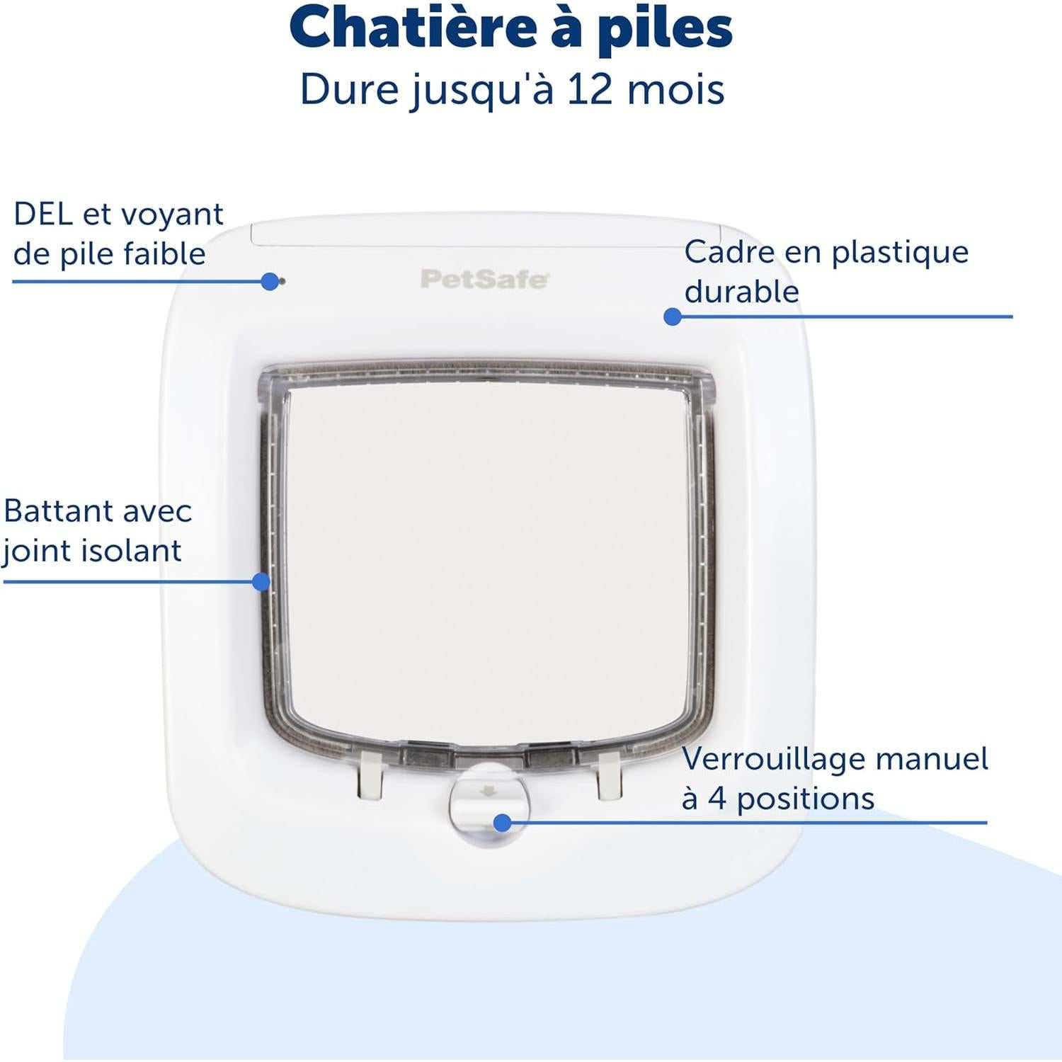 Puerta para Gatos Microchip PetSafe - Acceso RFID hasta 40 Mascotas