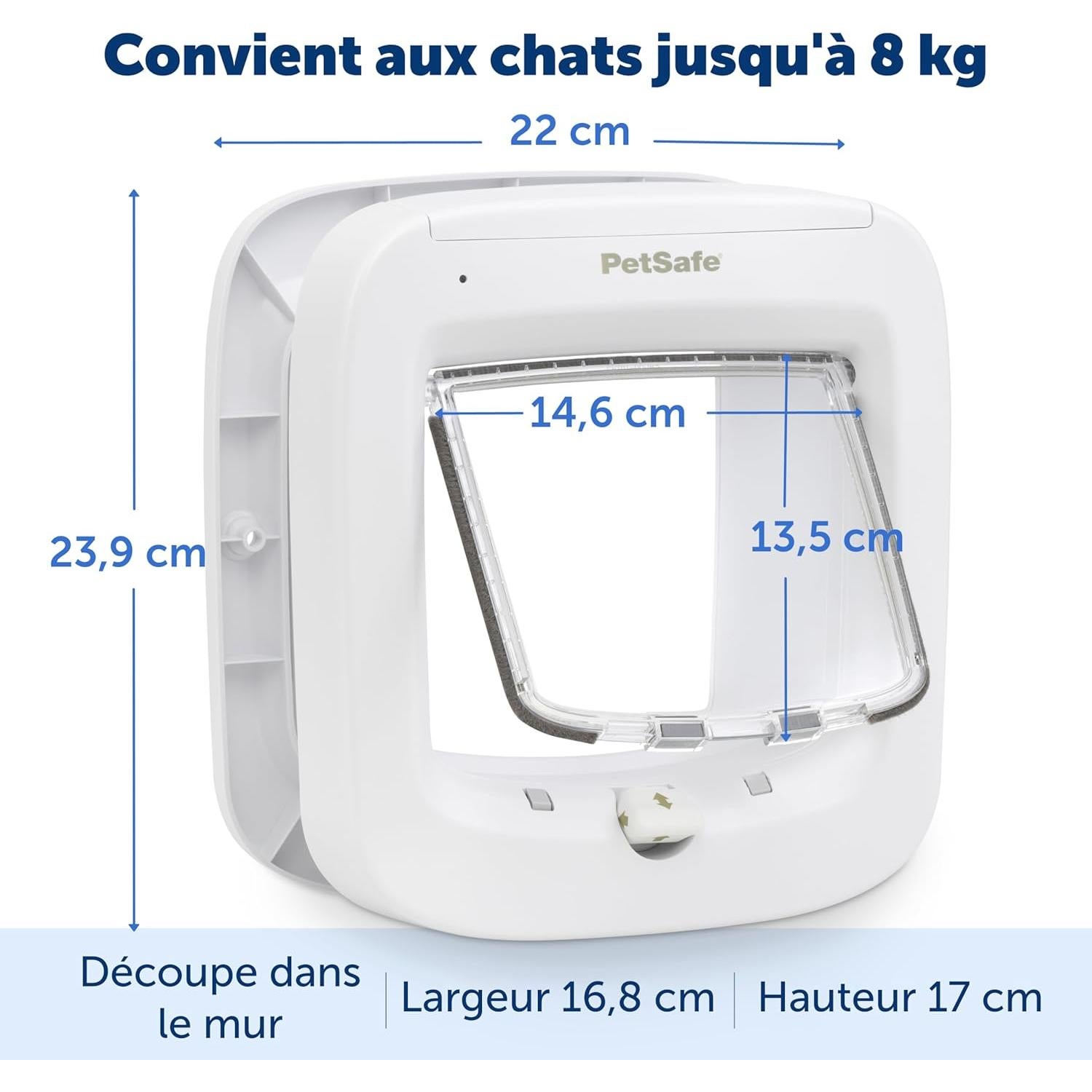 Puerta para Gatos Microchip PetSafe - Acceso RFID hasta 40 Mascotas