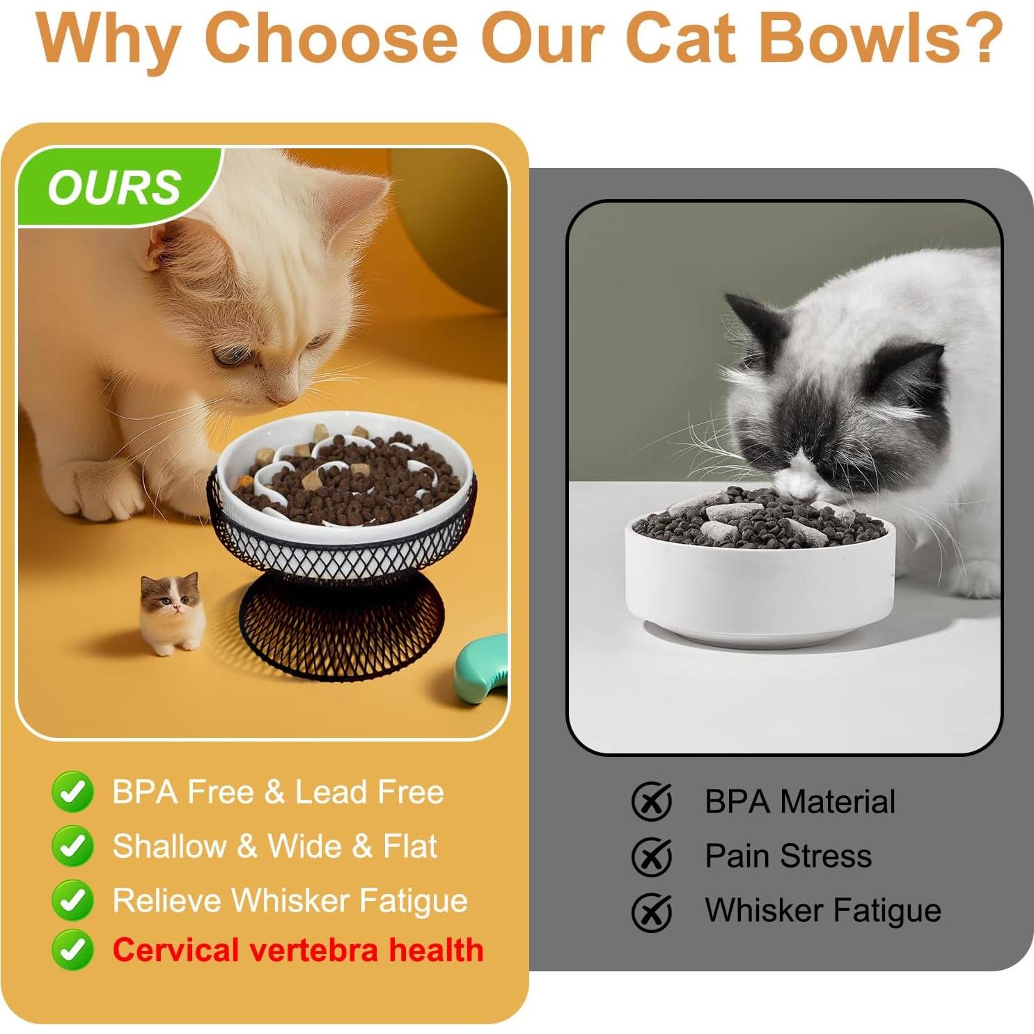 Tazón Elevado de Cerámica para Gatos Trundisan 15.8cm