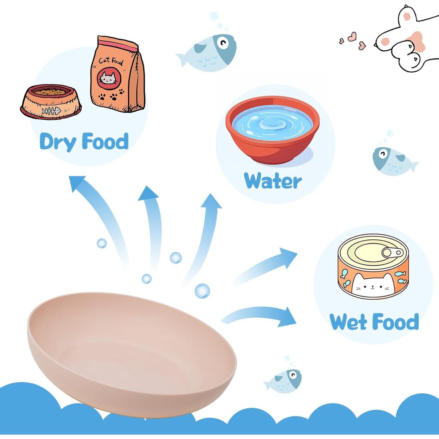 8 Platos para Gatos de Paja de Trigo - Antifatiga Bigotes