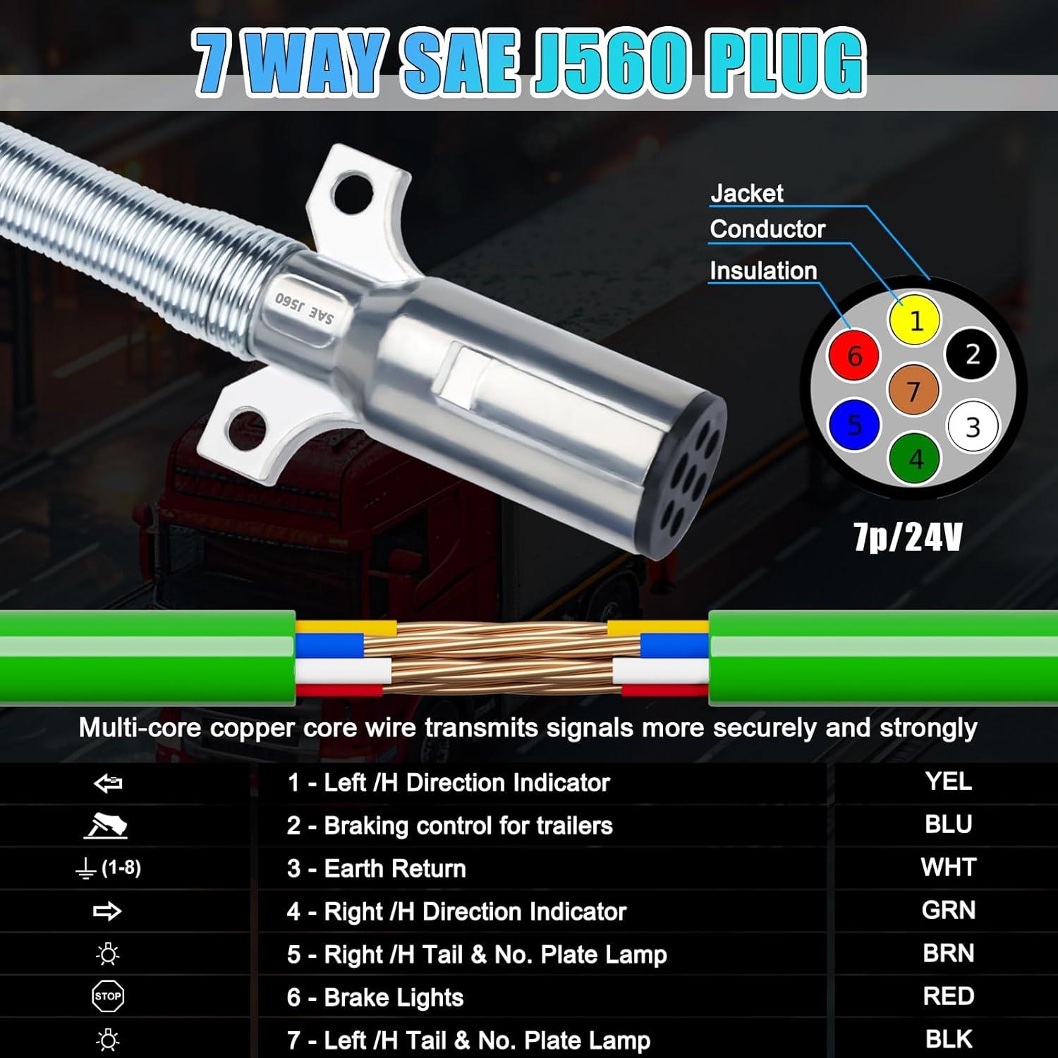 Kit de Líneas de Aire 12FT Boeray para Camiones Semi 3 en 1