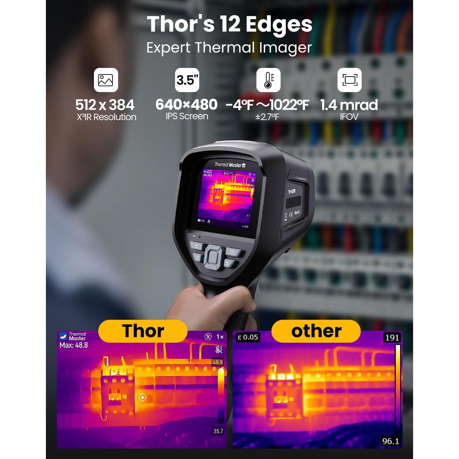 Cámara Térmica Portátil Thermal Master Thor 001 IR 512x384