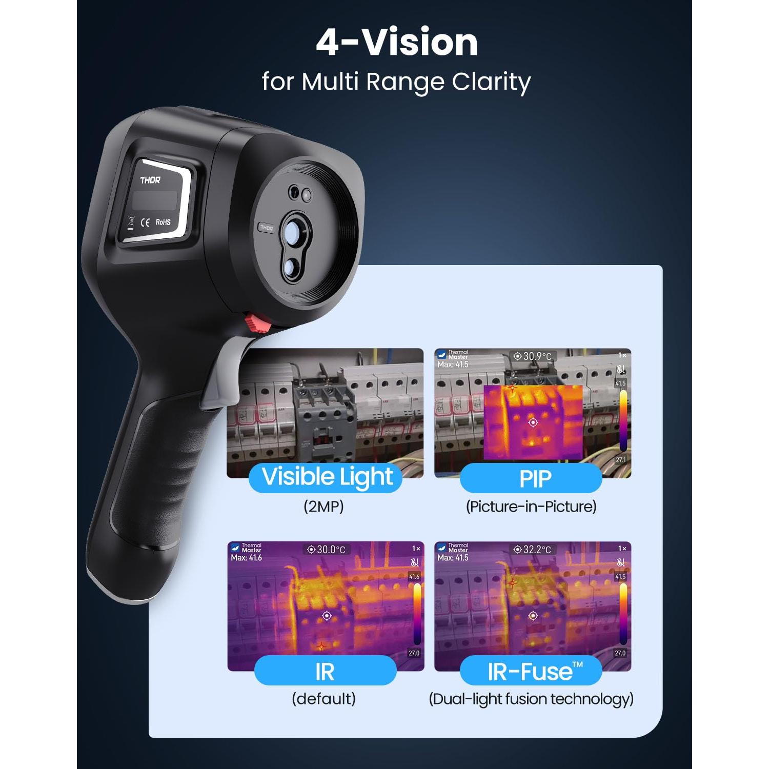 Cámara Térmica Portátil Thermal Master Thor 001 IR 512x384