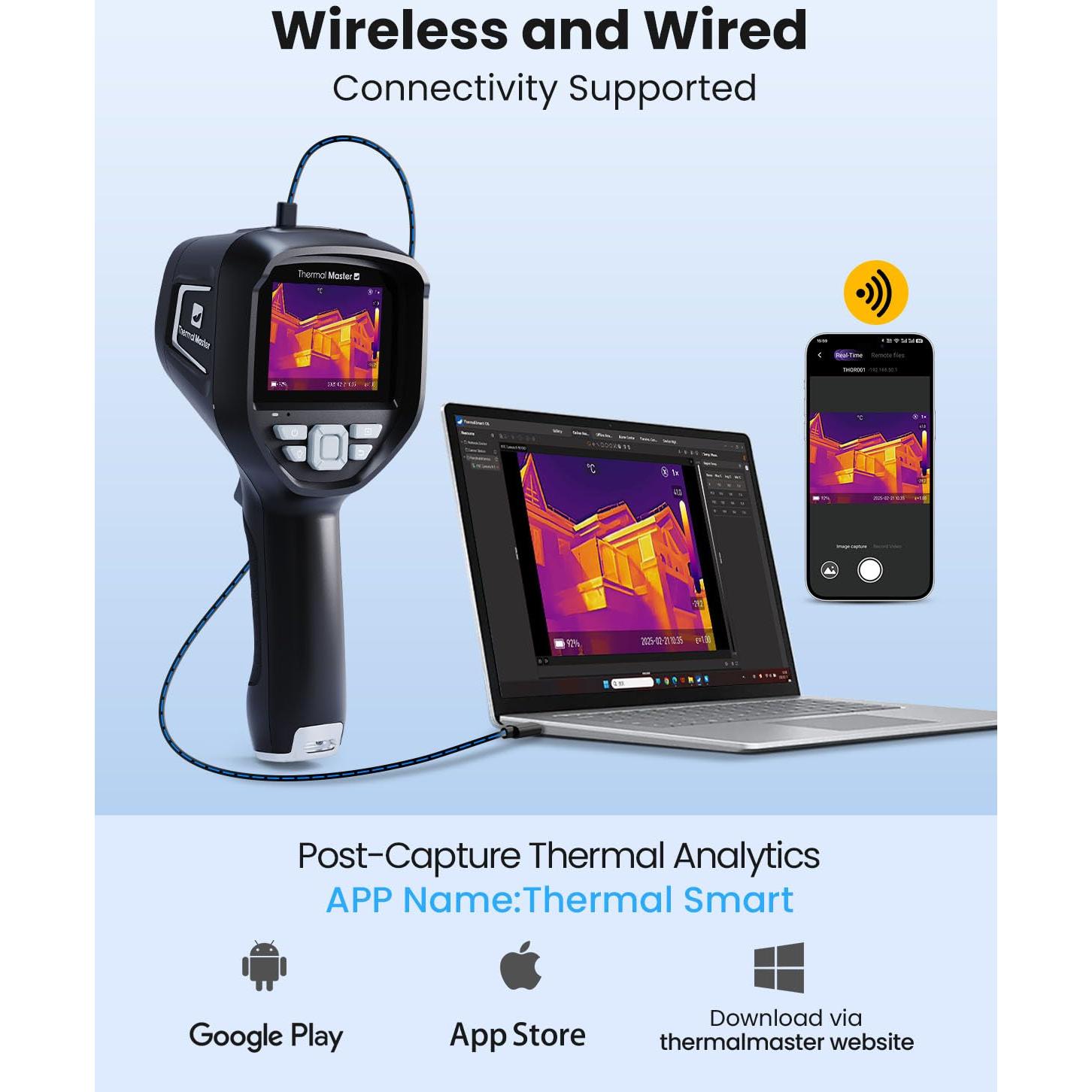 Cámara Térmica Portátil Thermal Master Thor 001 IR 512x384