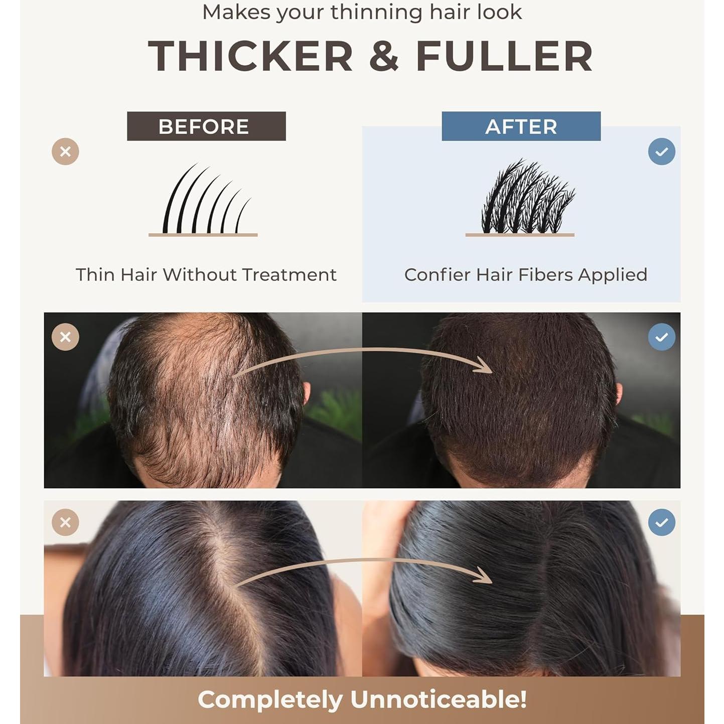 Fibras de Keratina CONFIERR 15g Color Gris para Cabello