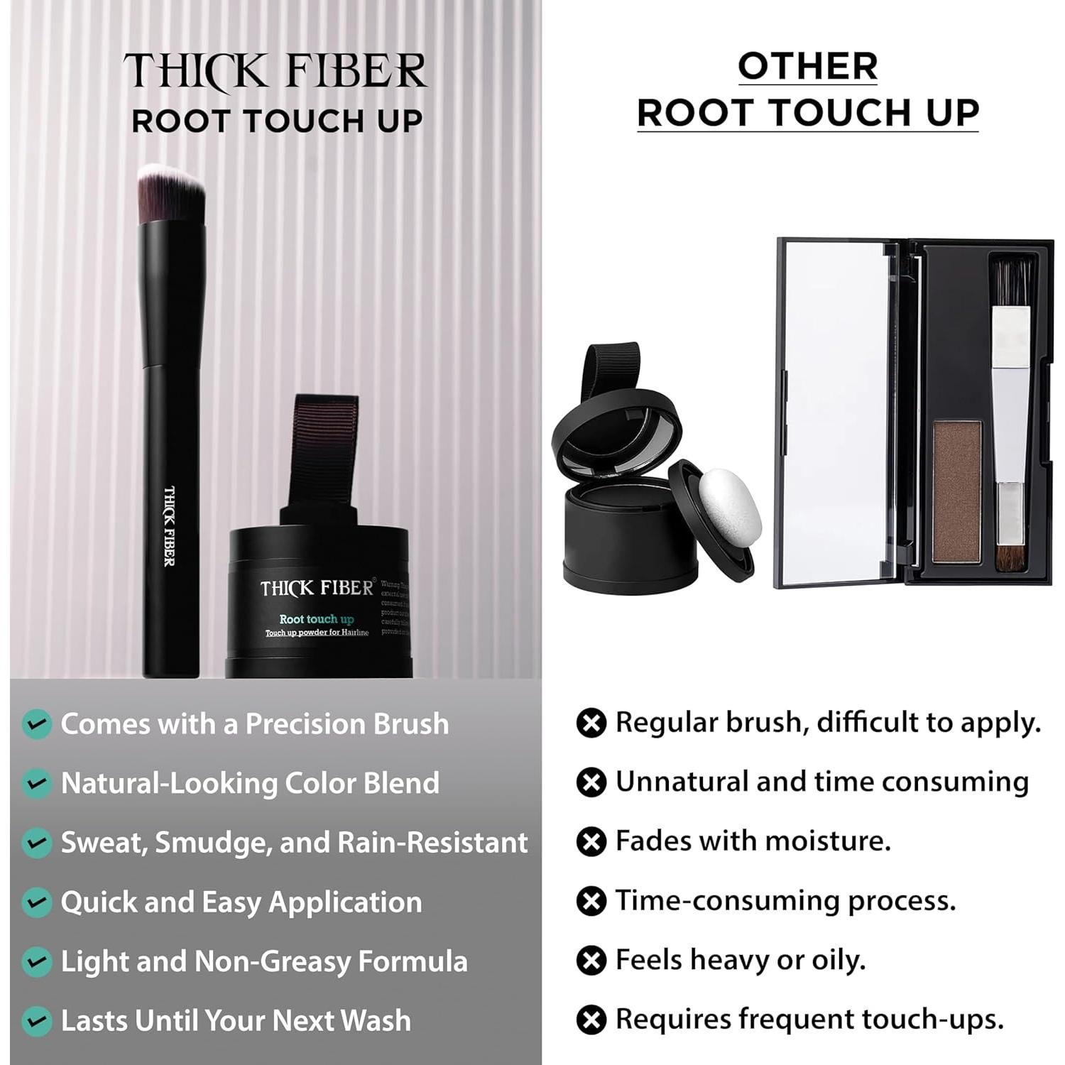 Polvo Retoque Raíces THICK FIBER - Set Cabello Fino Negro