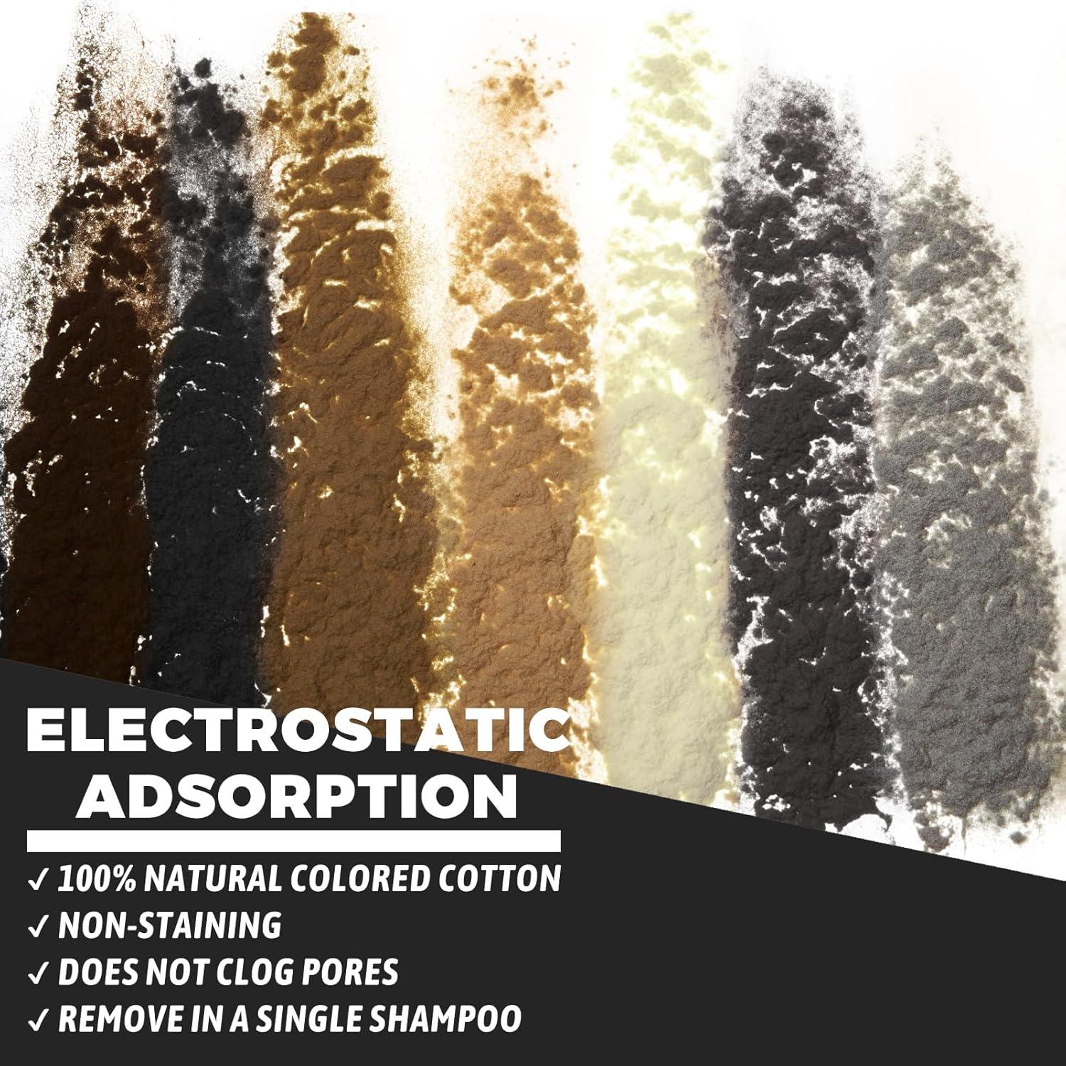 Fibras para Cabello SOVONCARE Negro 28g - Relleno Instantáneo