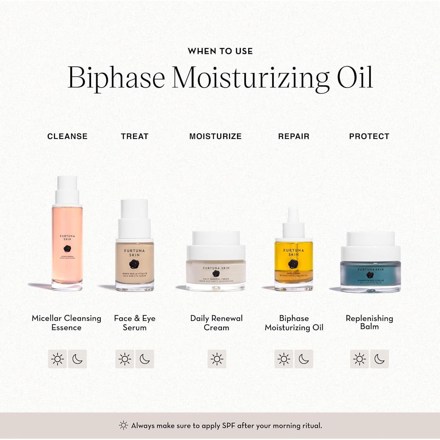 Aceite Hidratante Bifásico Furtuna Skin 15ml - Vegano y Orgánico